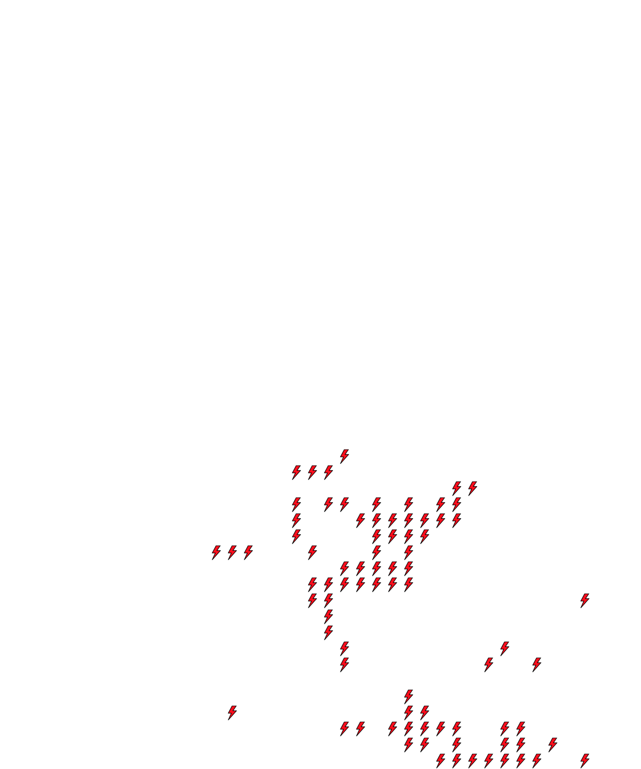 Lighthing Layer