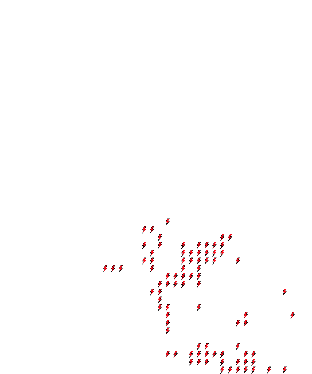 Lighthing Layer