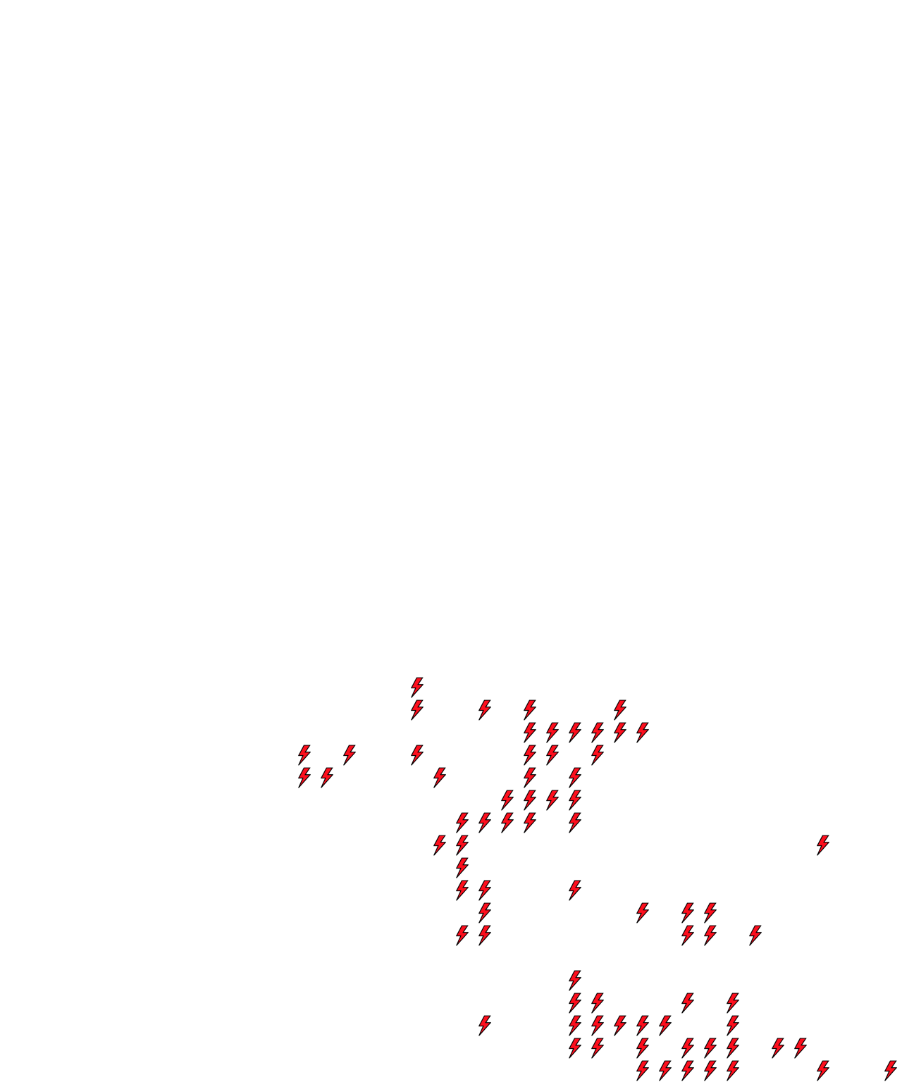 Lighthing Layer