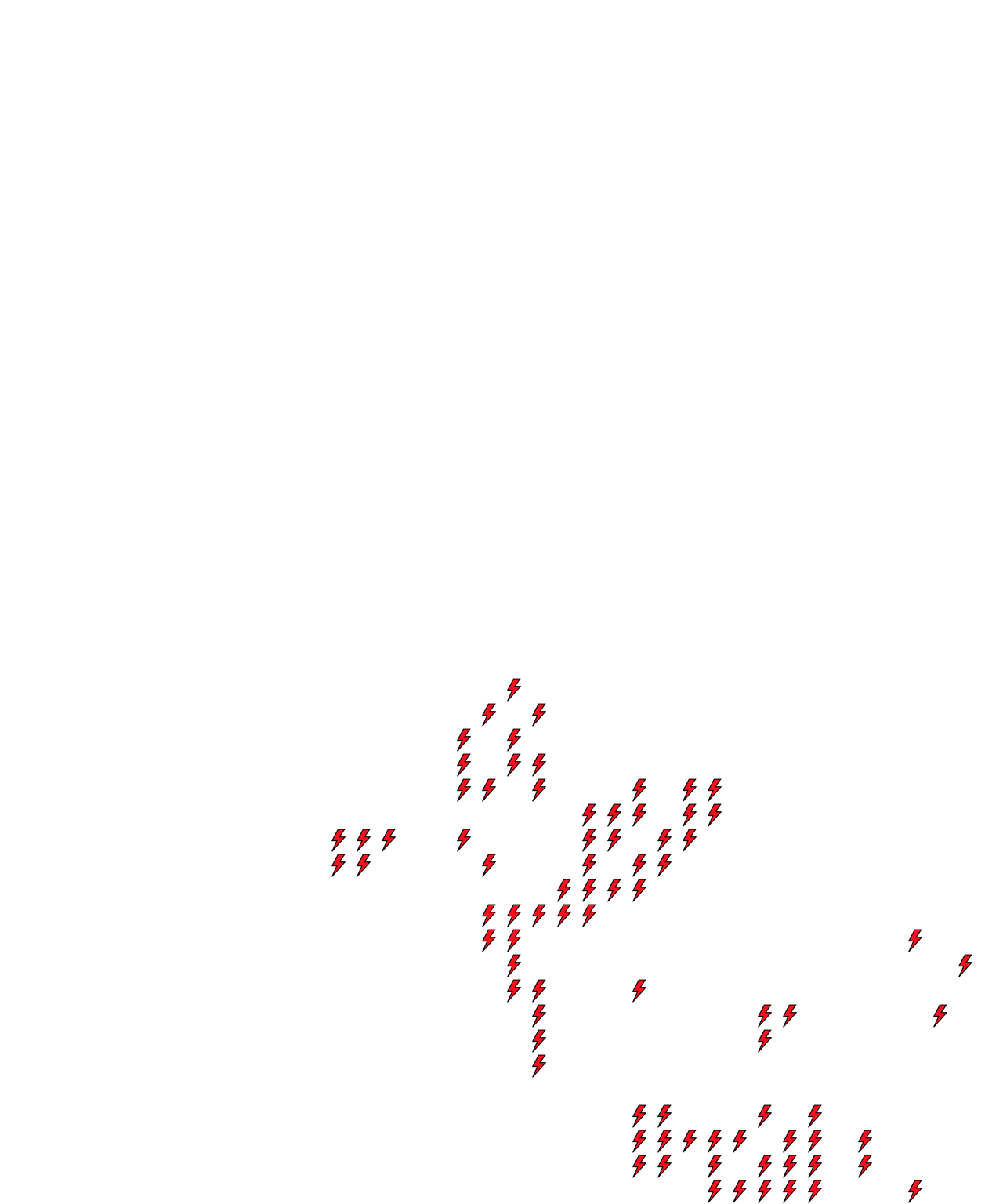Lighthing Layer