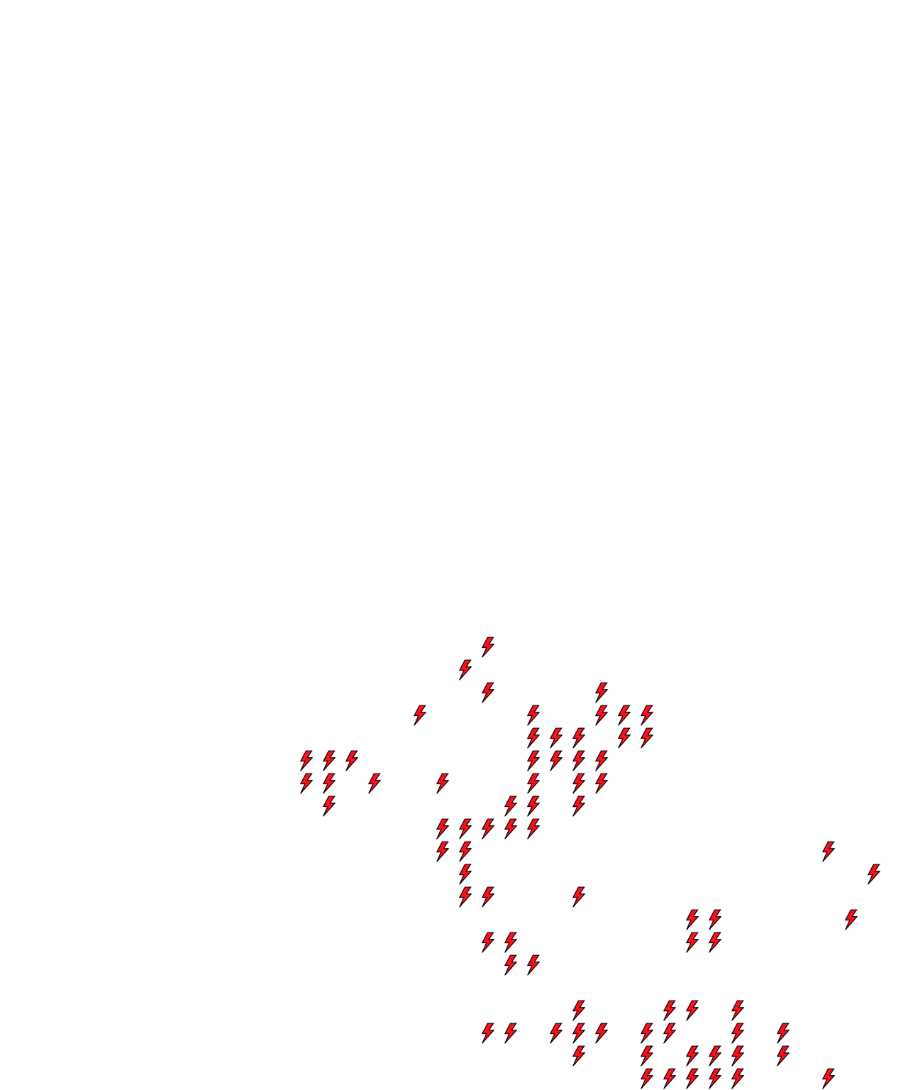 Lighthing Layer