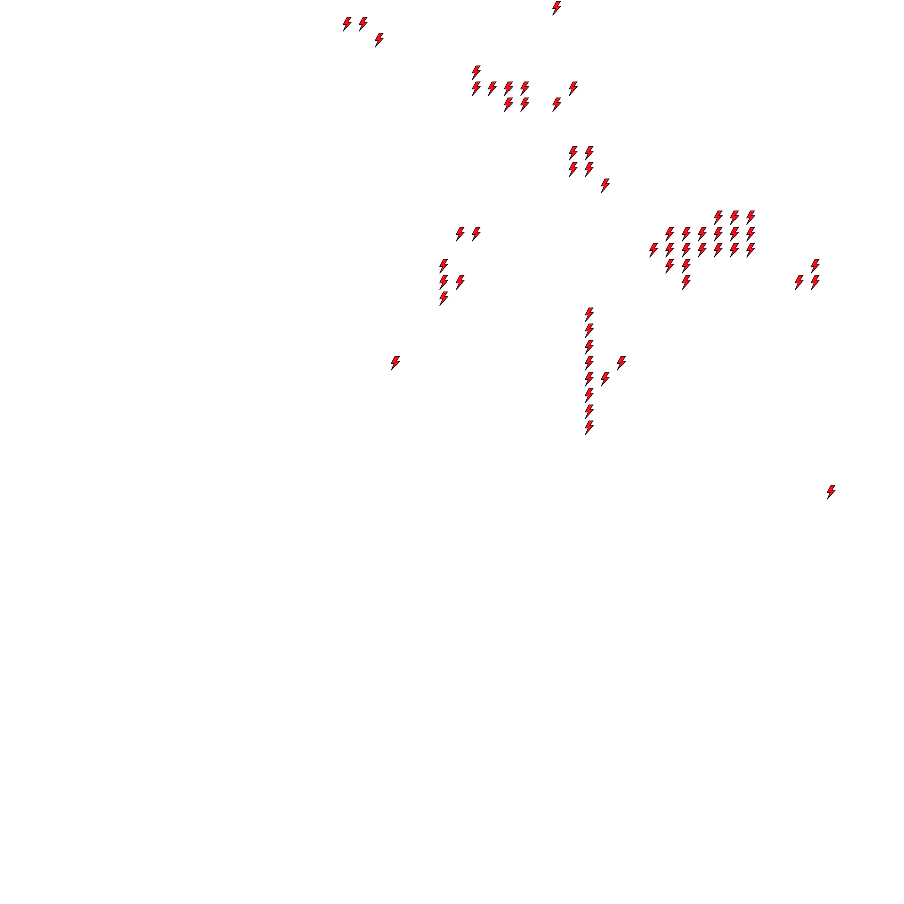 Lighthing Layer
