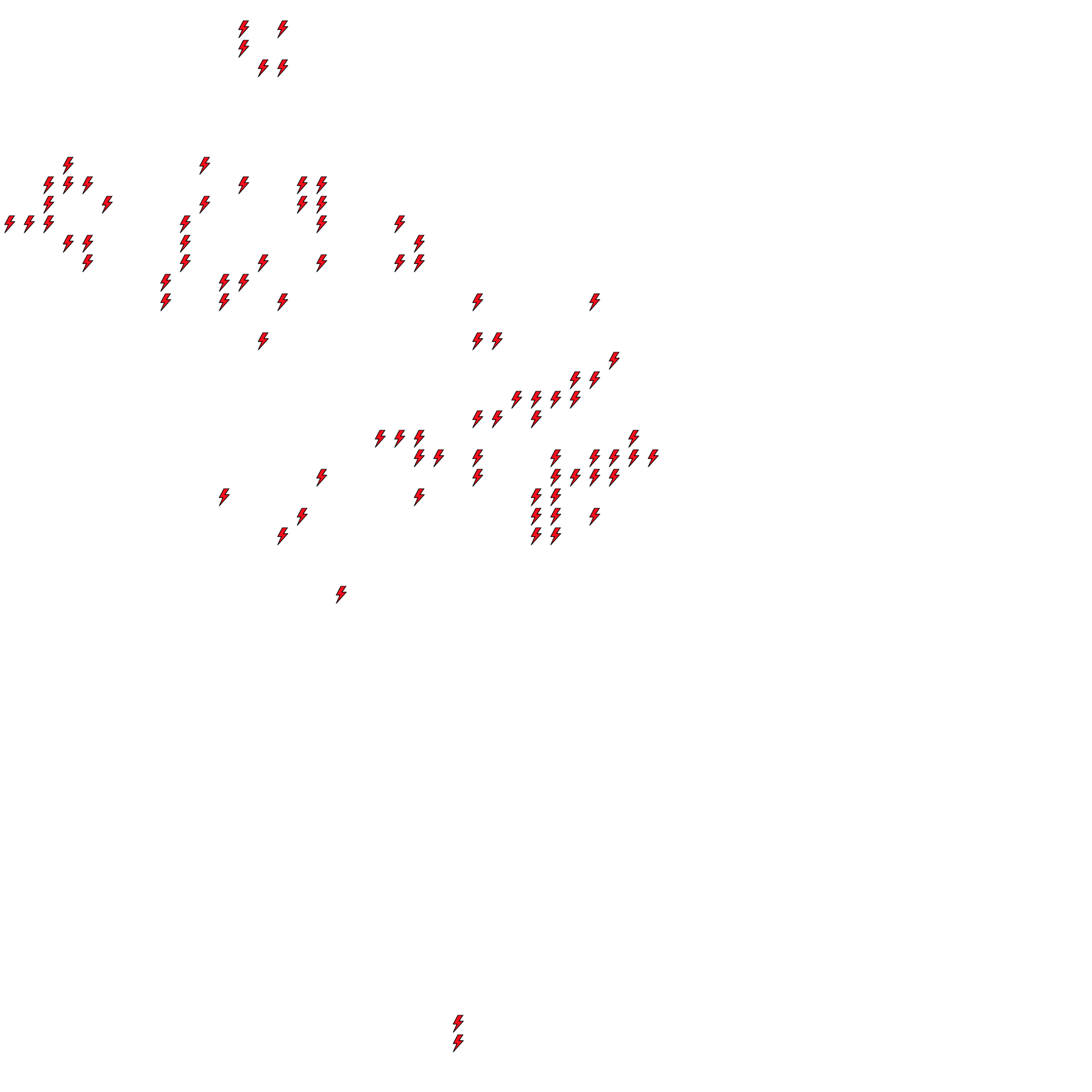 Lighthing Layer