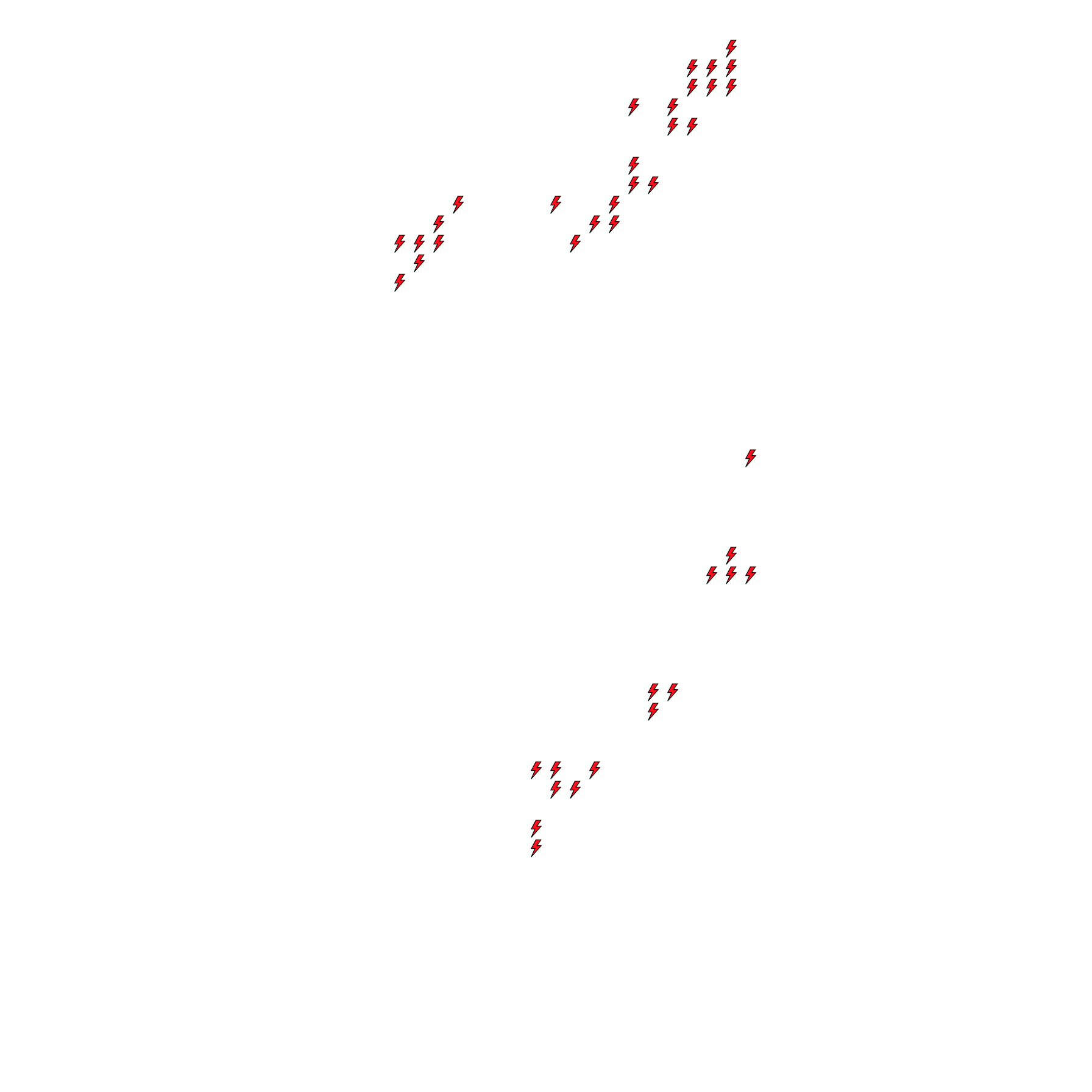 Lighthing Layer