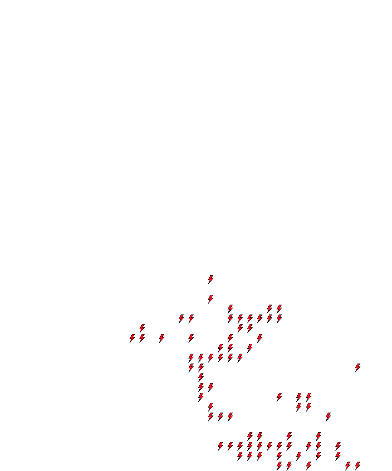 Lighthing Layer