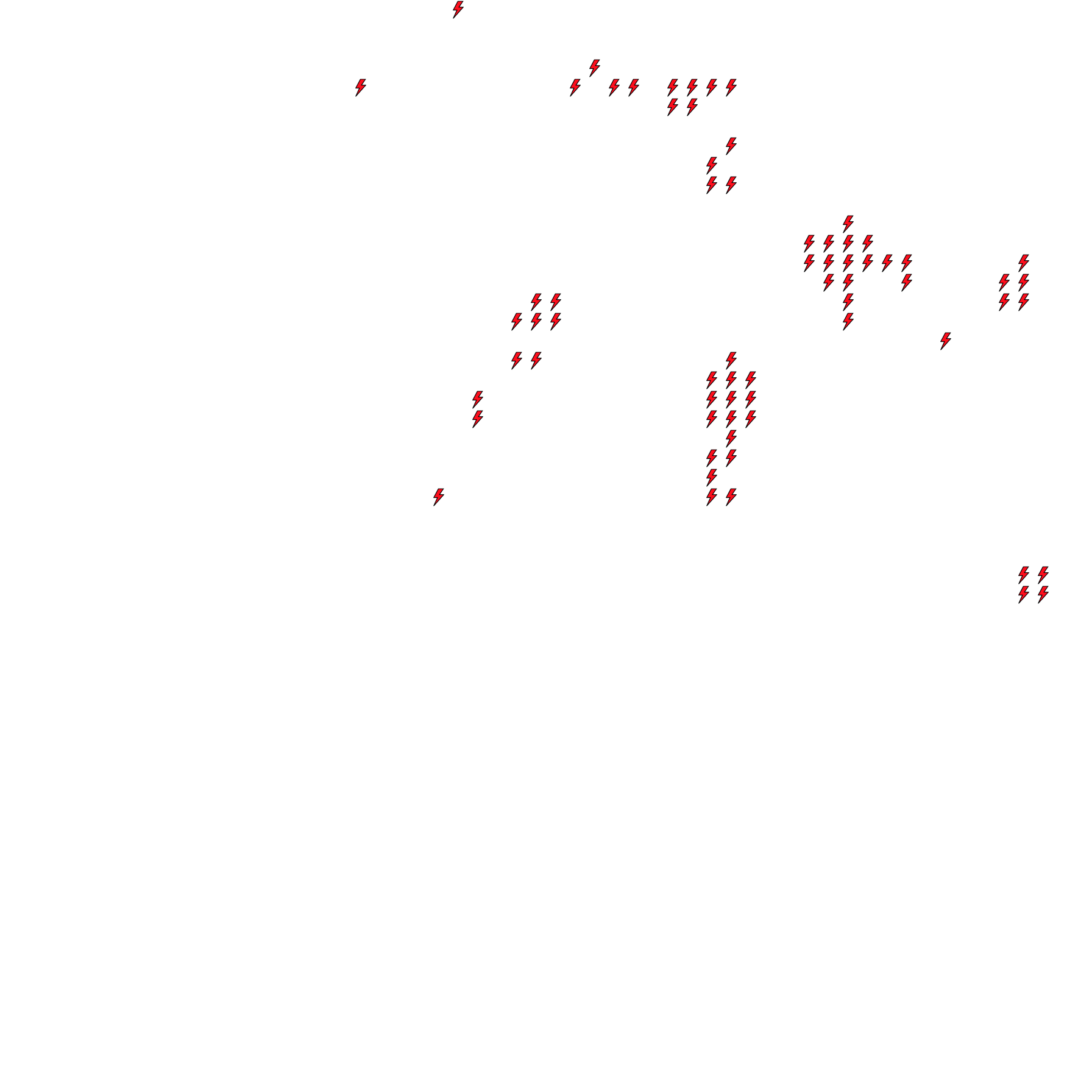 Lighthing Layer