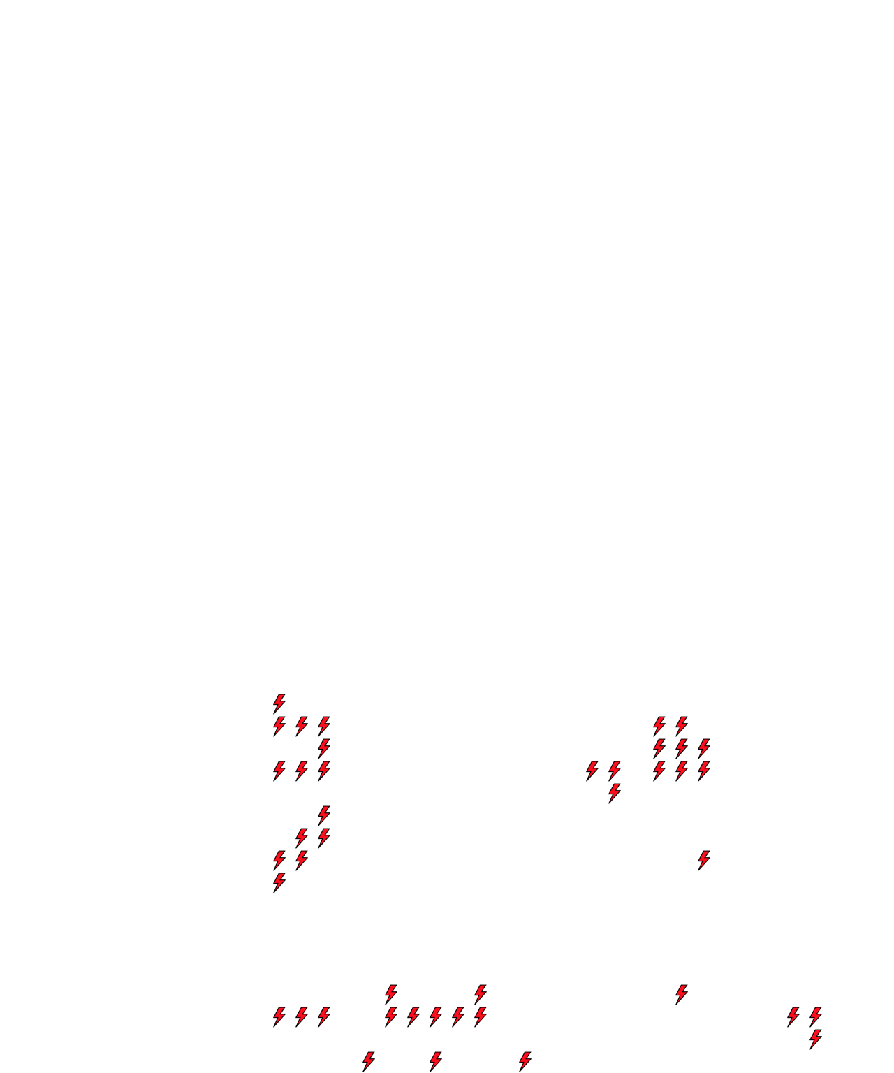 Lighthing Layer