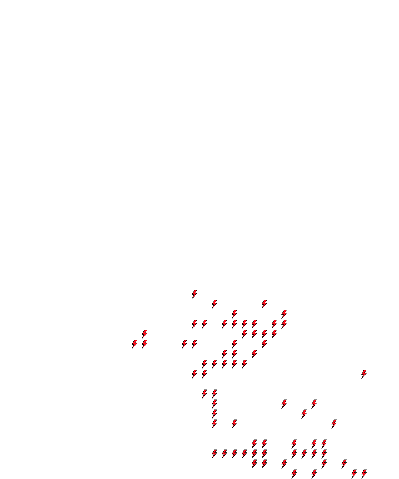 Lighthing Layer