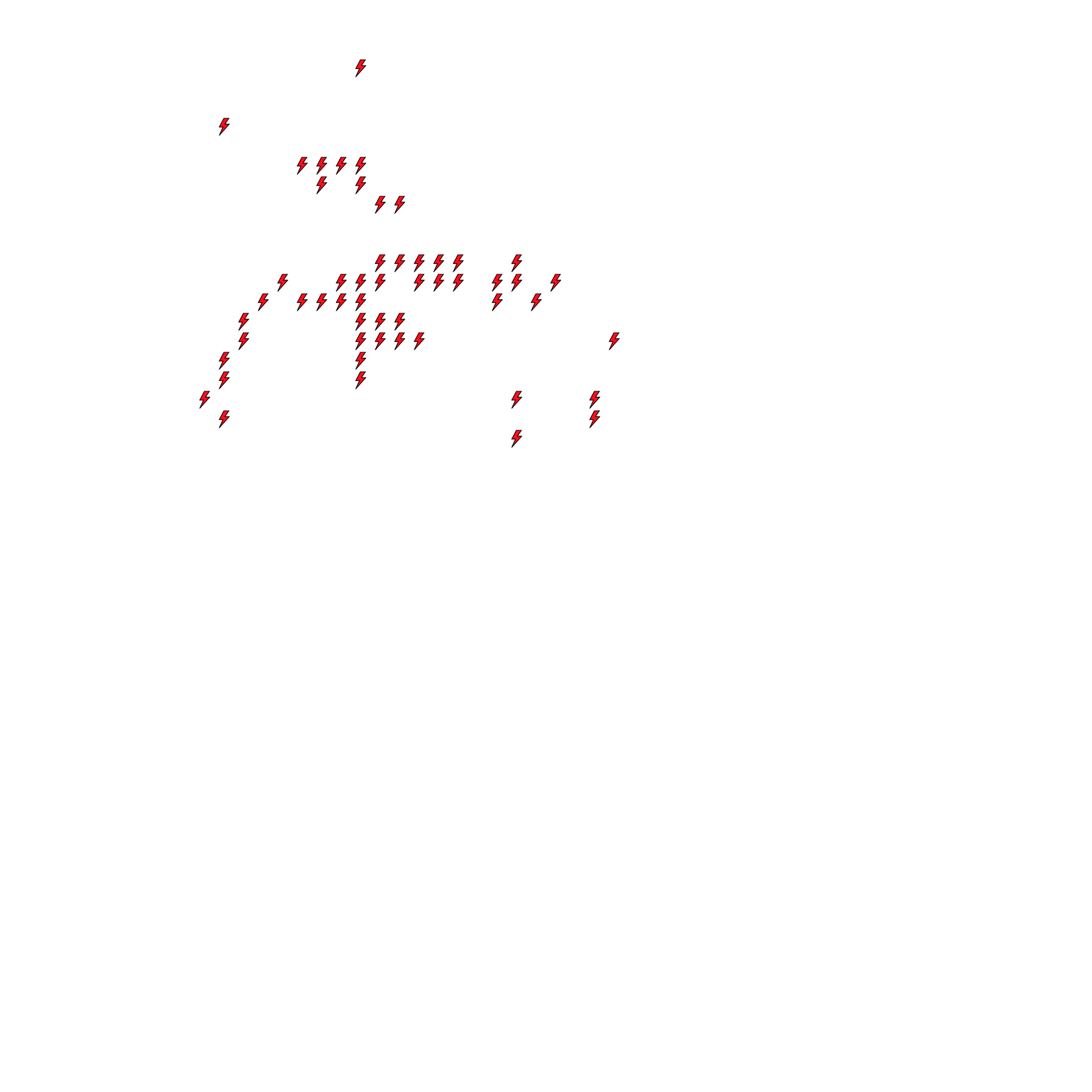 Lighthing Layer