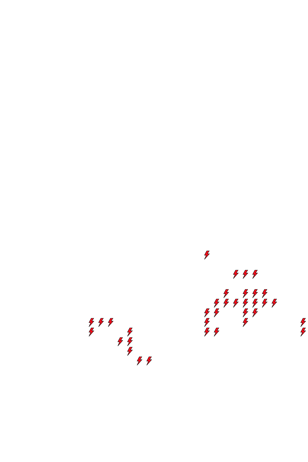 Lighthing Layer