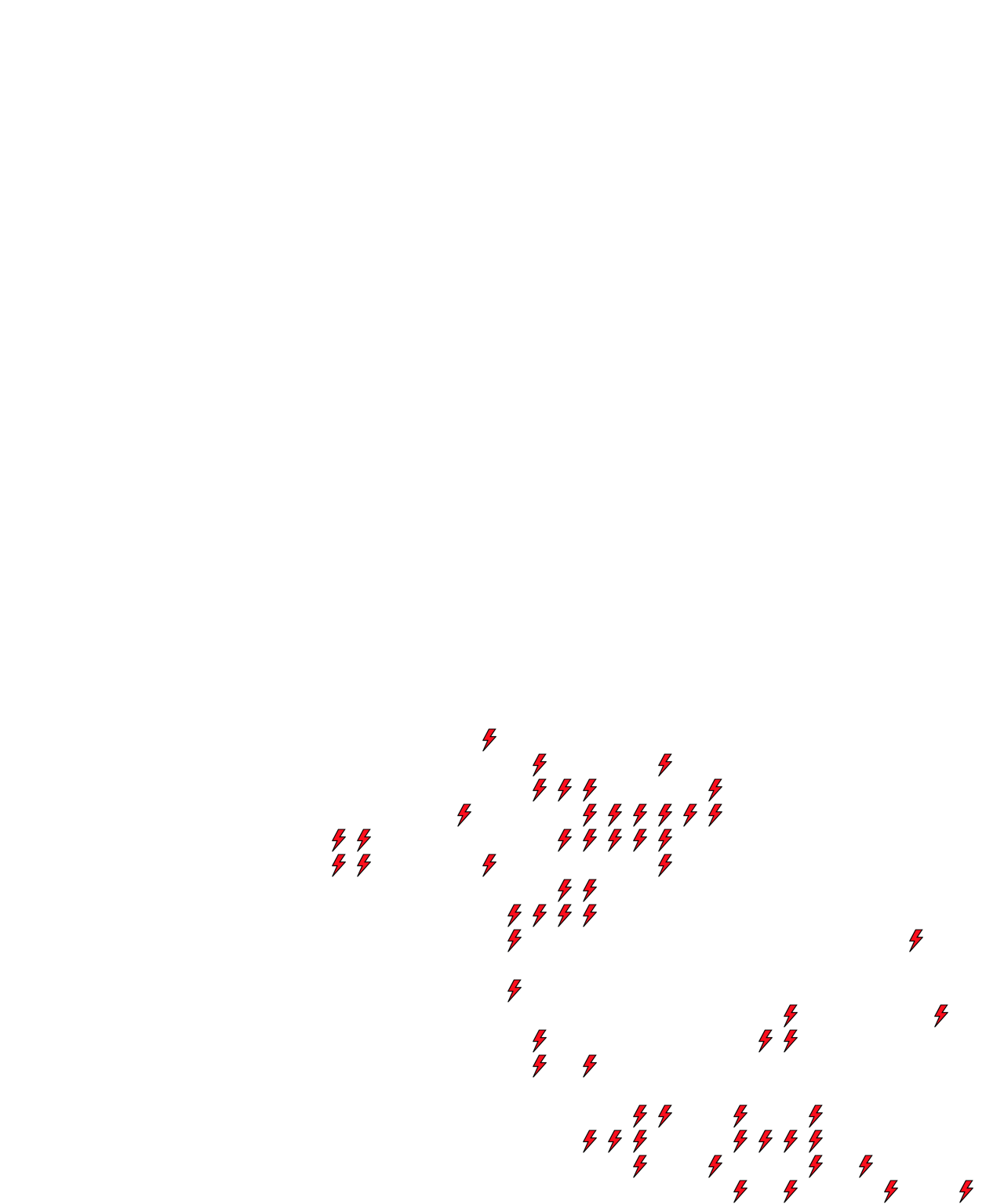 Lighthing Layer