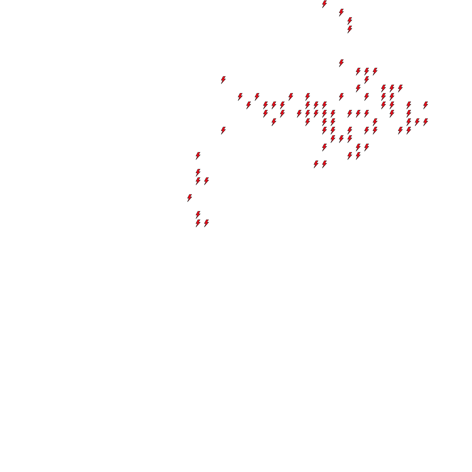 Lighthing Layer