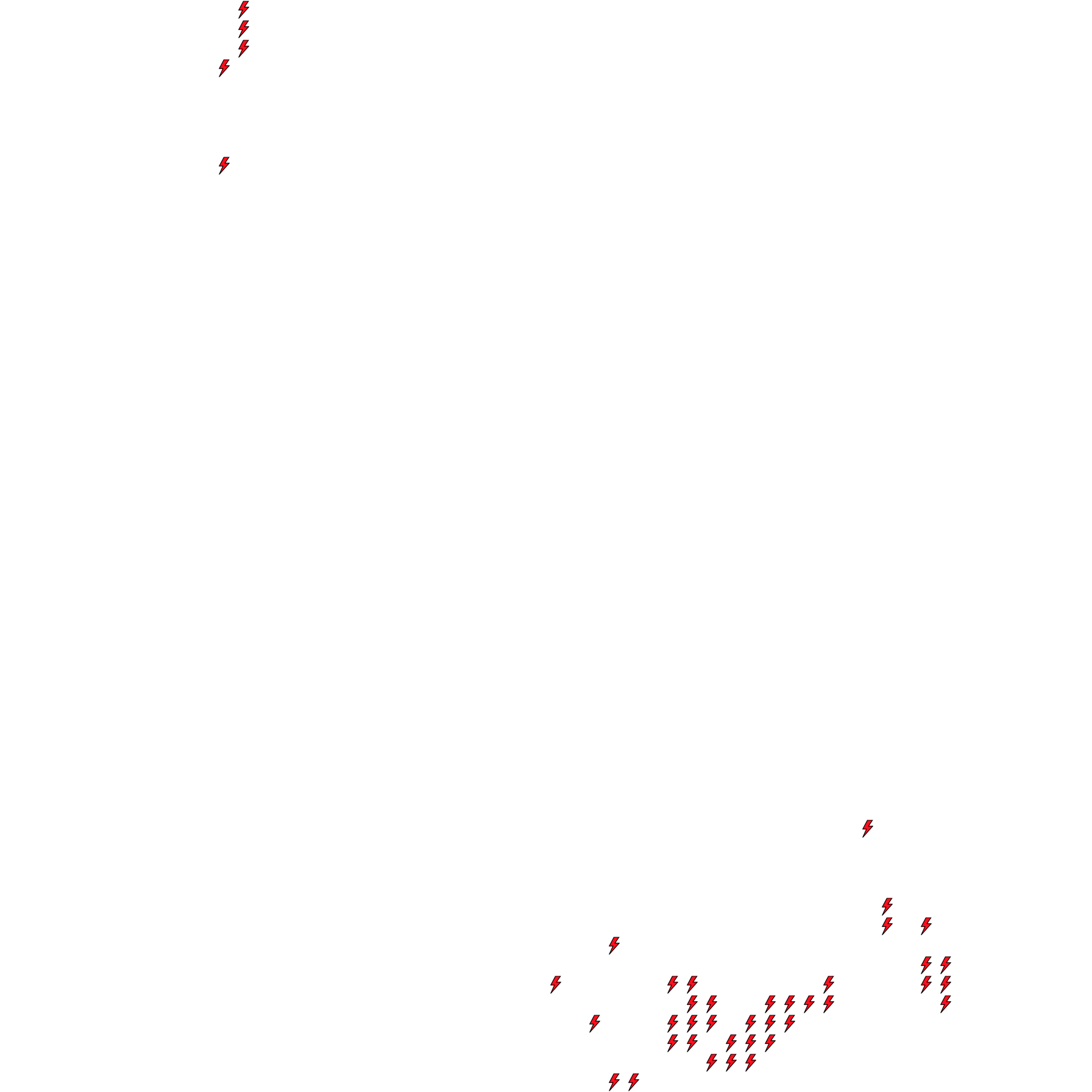 Lighthing Layer