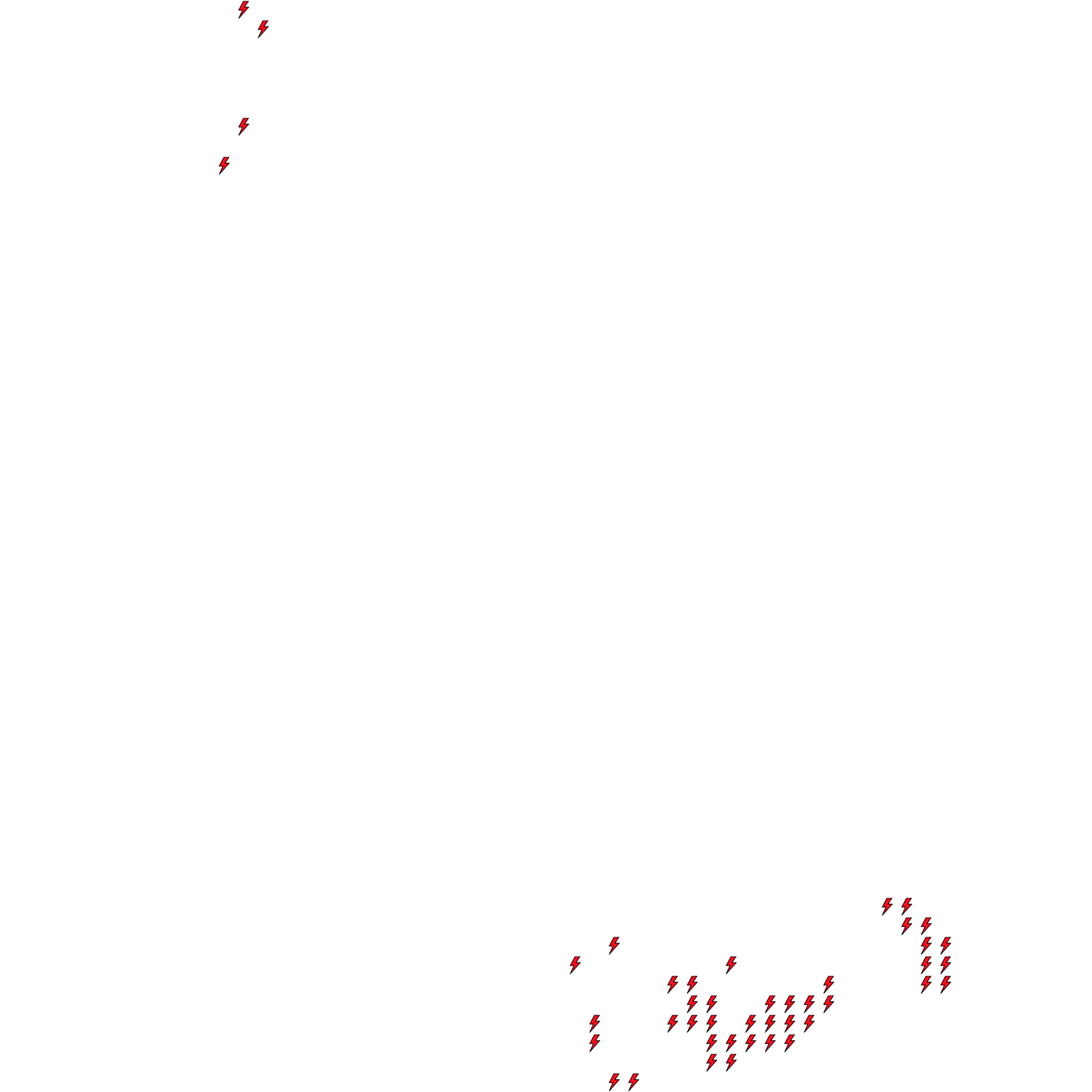 Lighthing Layer