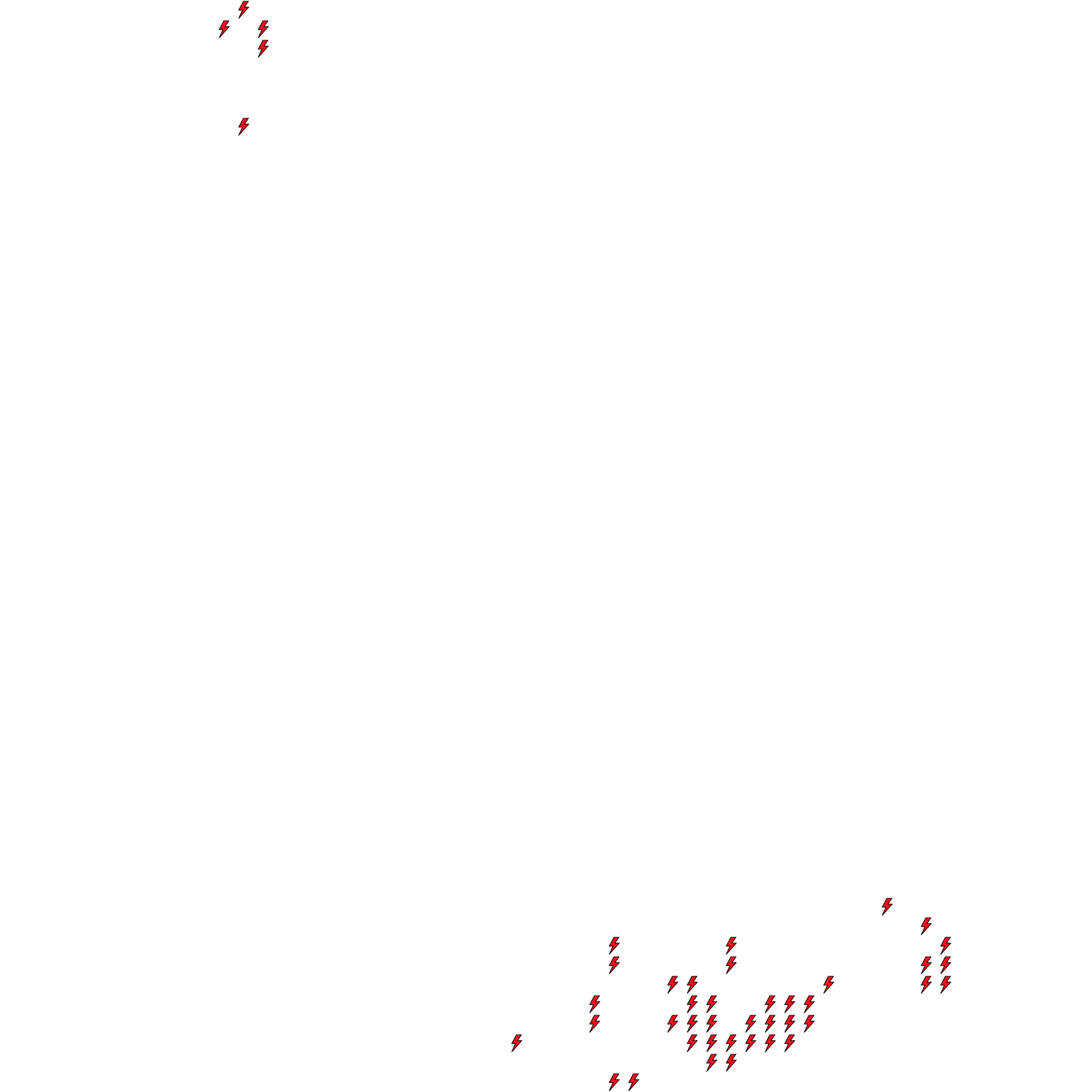 Lighthing Layer