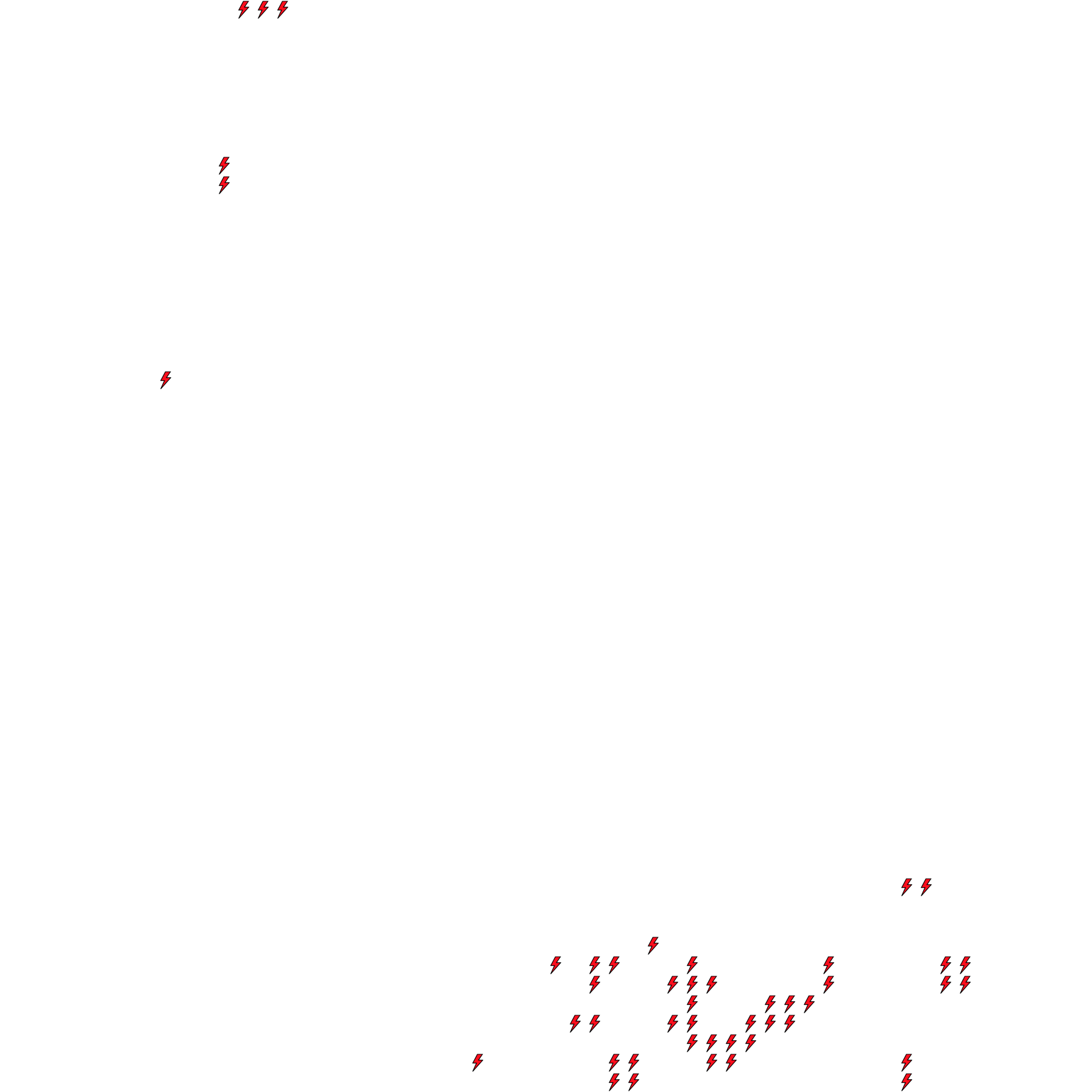 Lighthing Layer