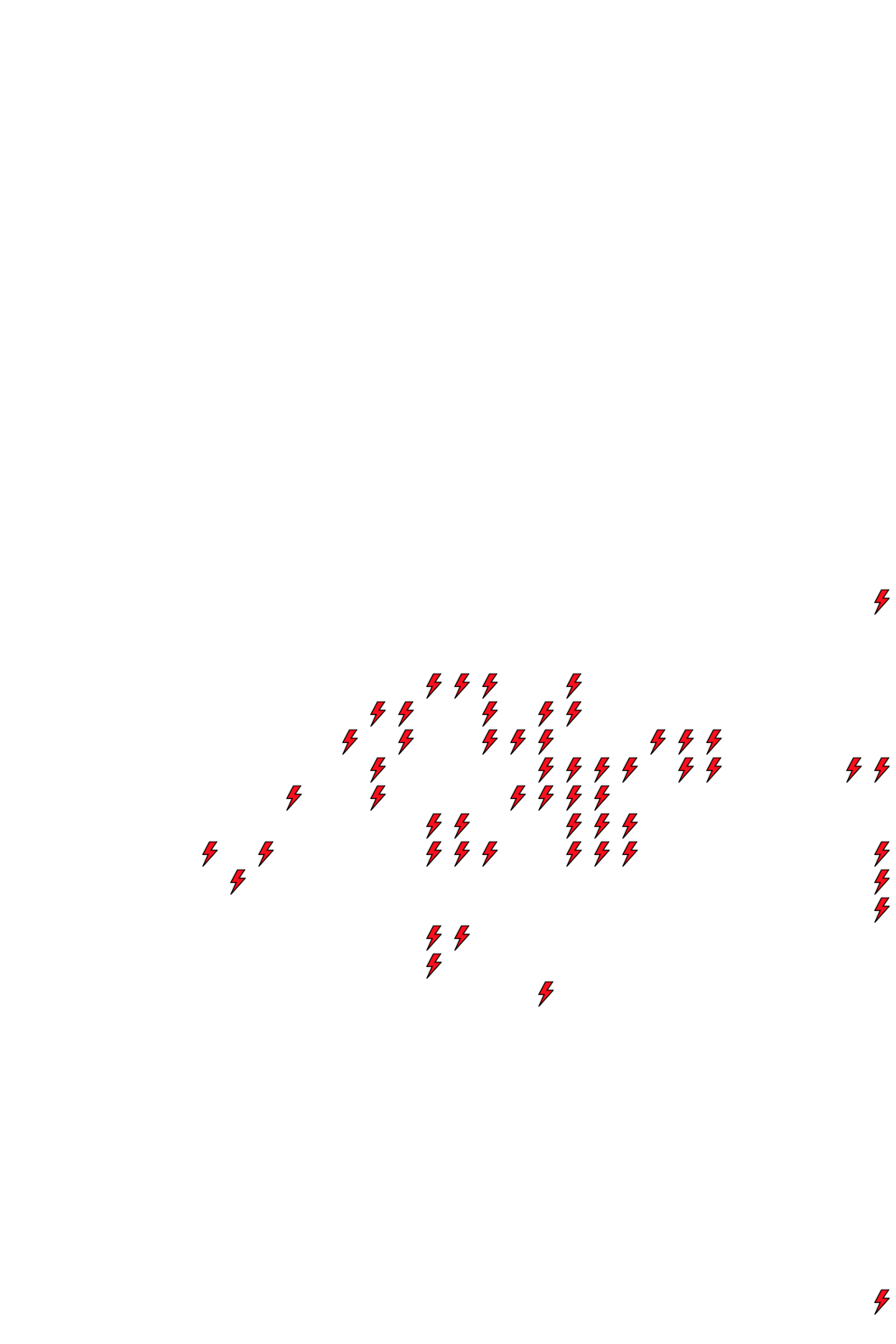 Lighthing Layer