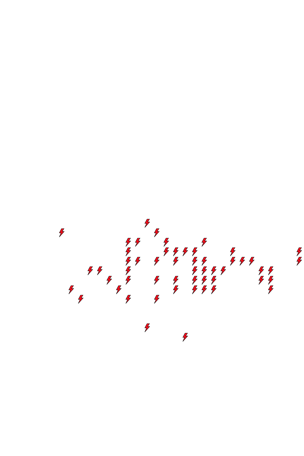 Lighthing Layer