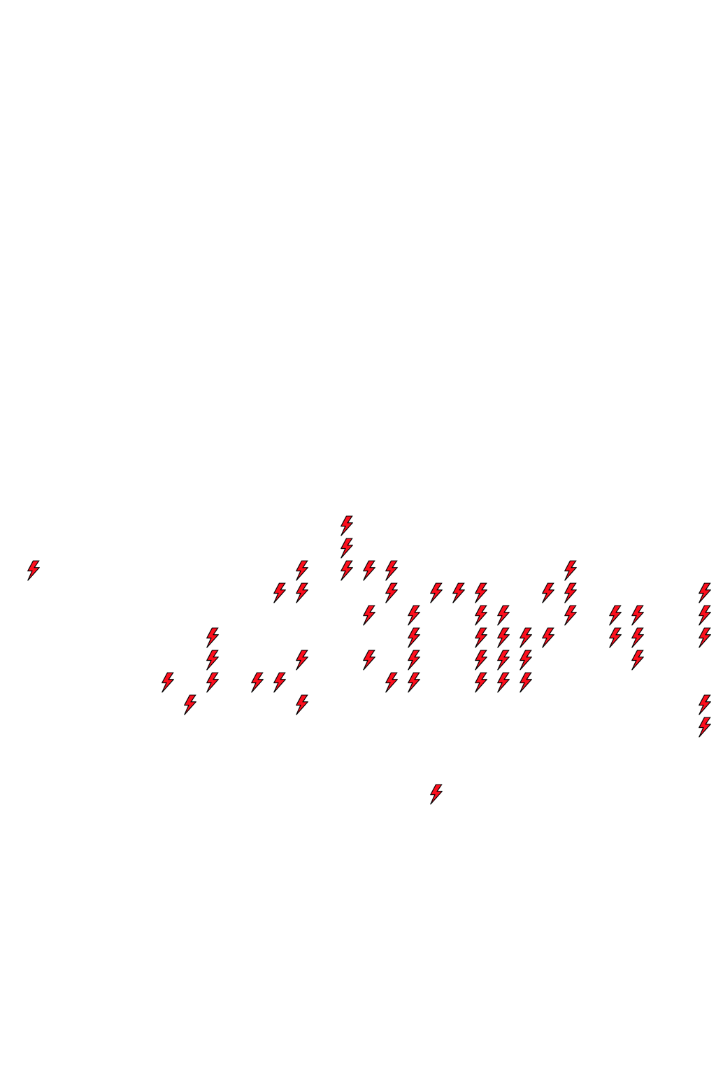 Lighthing Layer