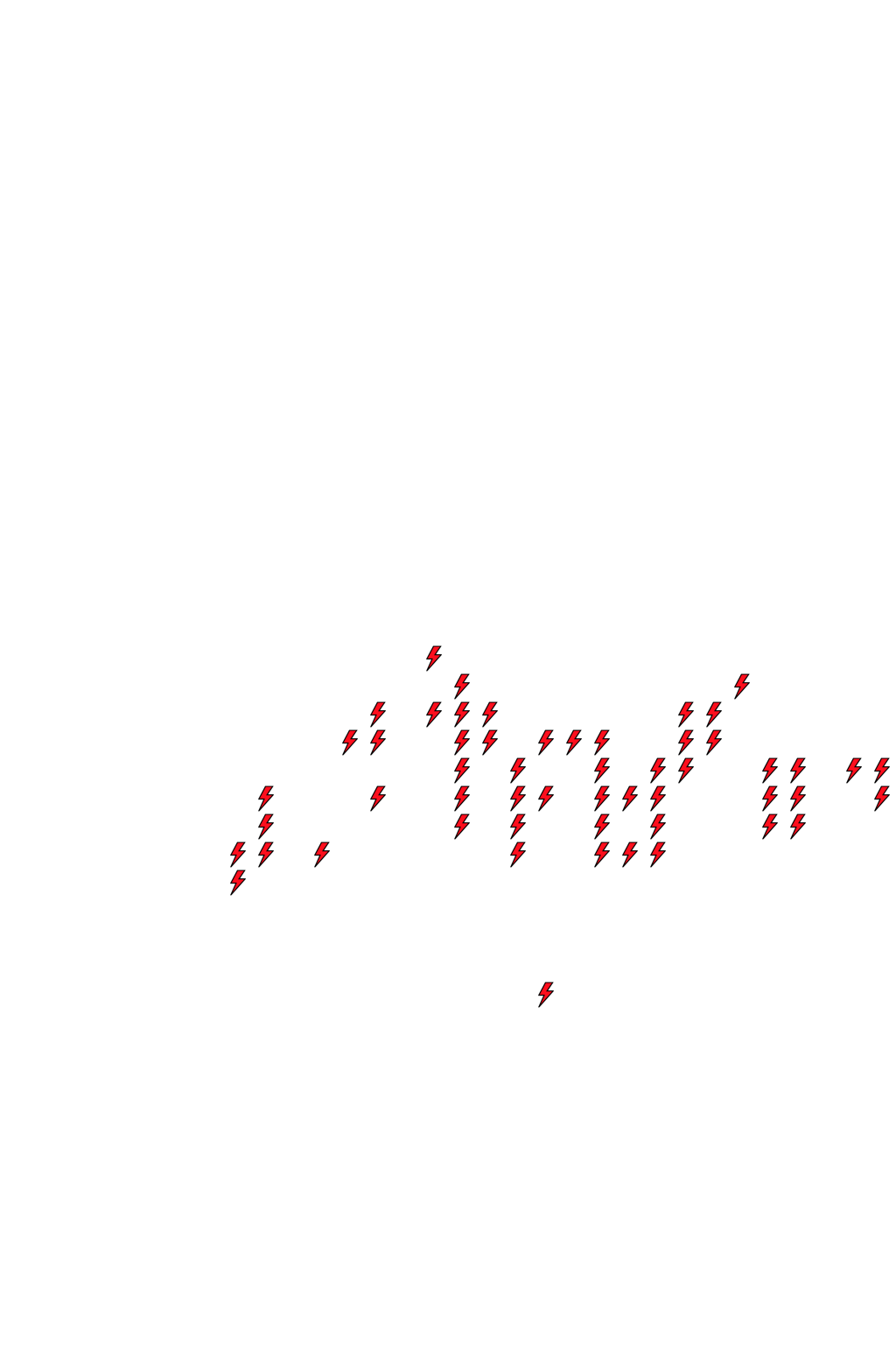 Lighthing Layer