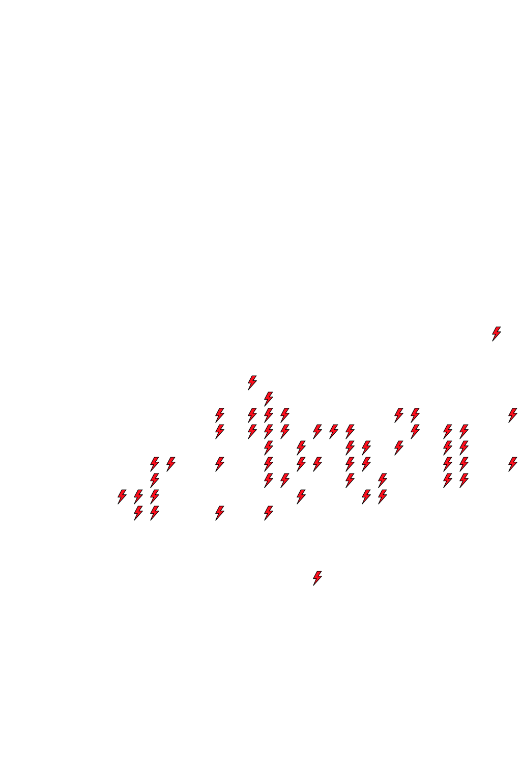Lighthing Layer