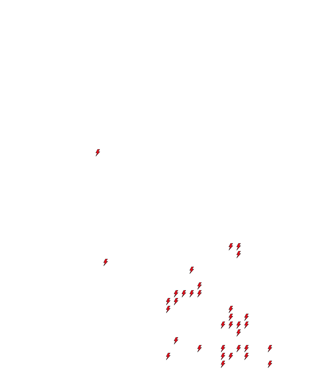 Lighthing Layer