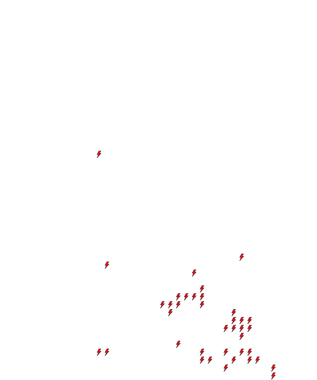 Lighthing Layer