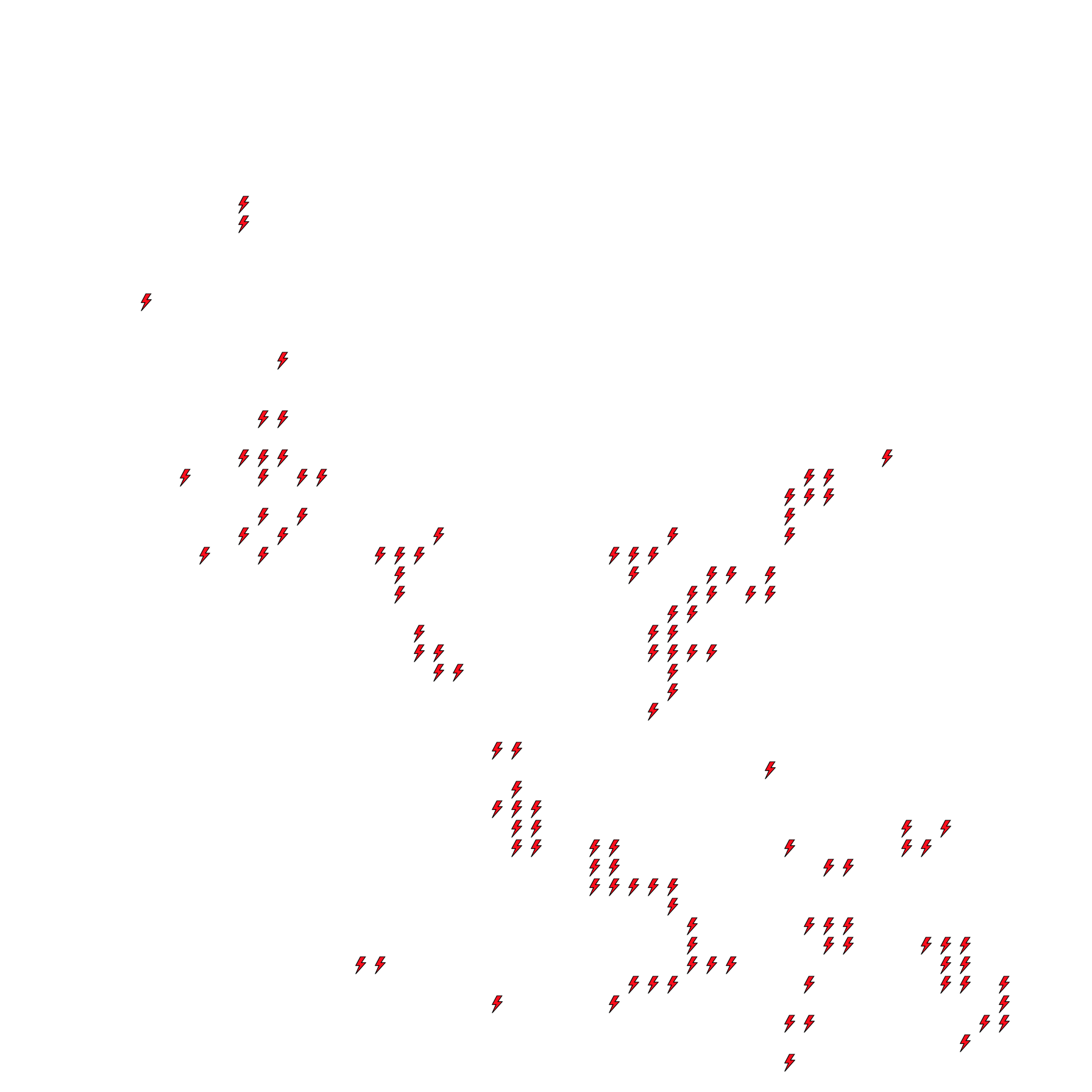 Lighthing Layer
