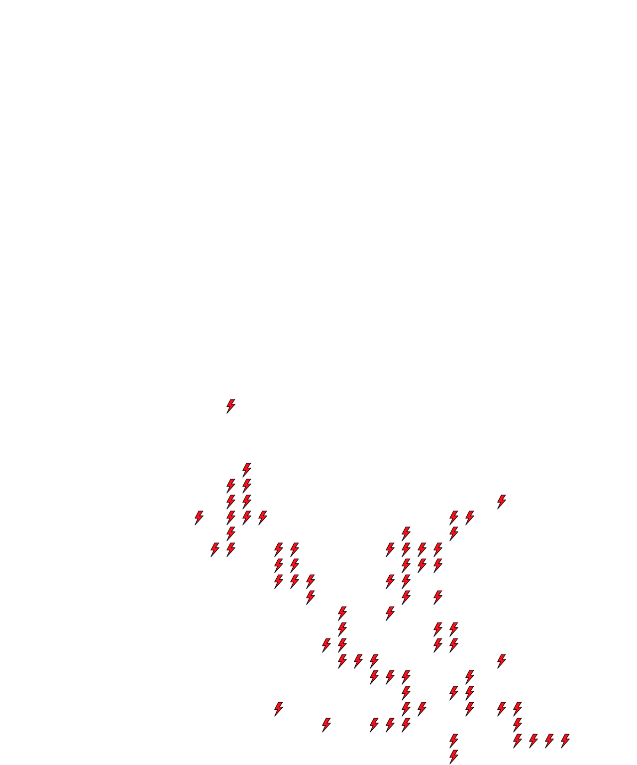 Lighthing Layer