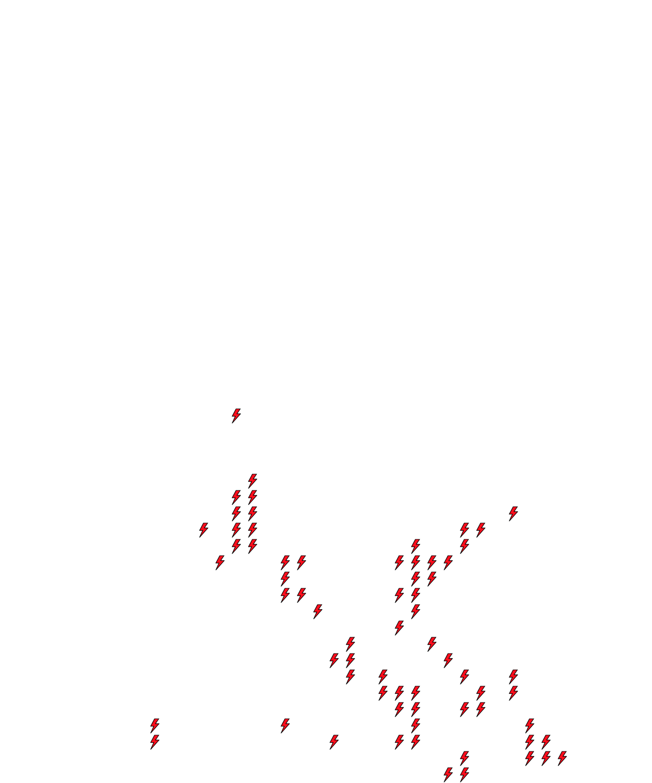 Lighthing Layer