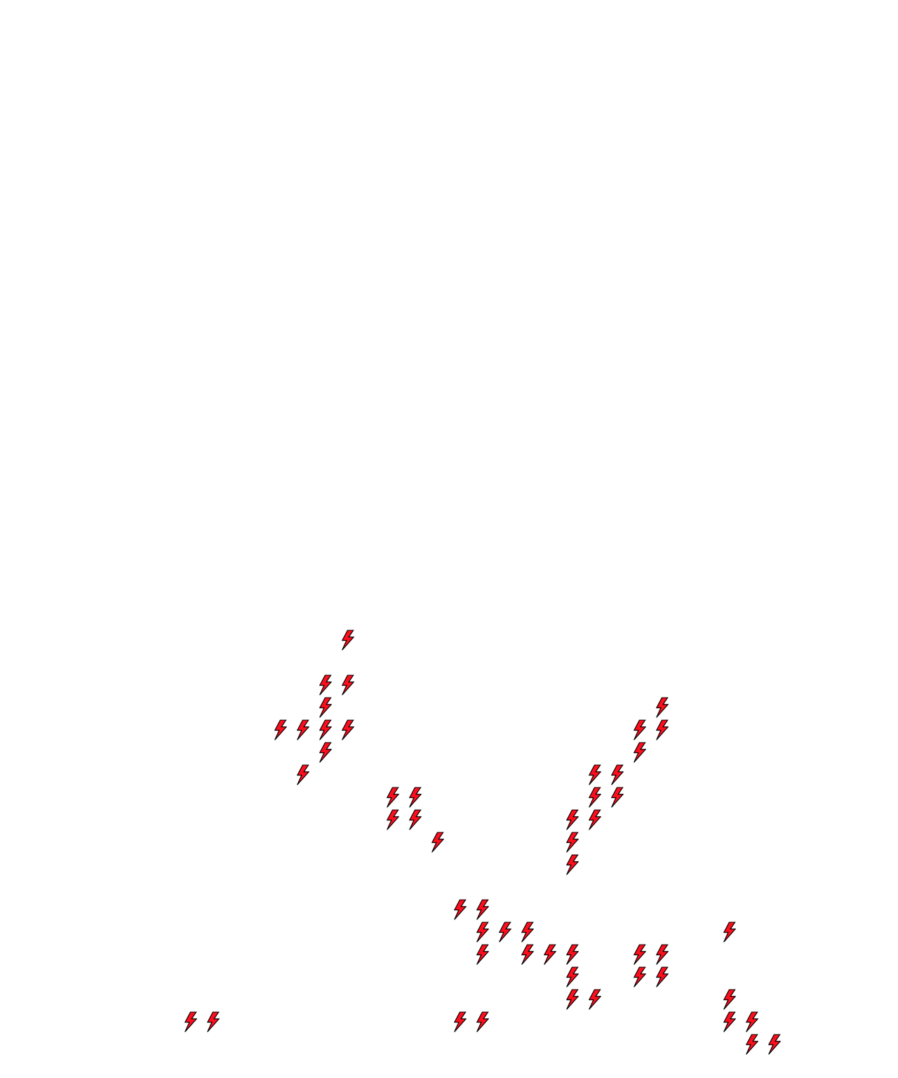 Lighthing Layer