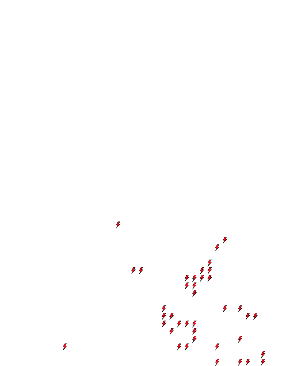 Lighthing Layer