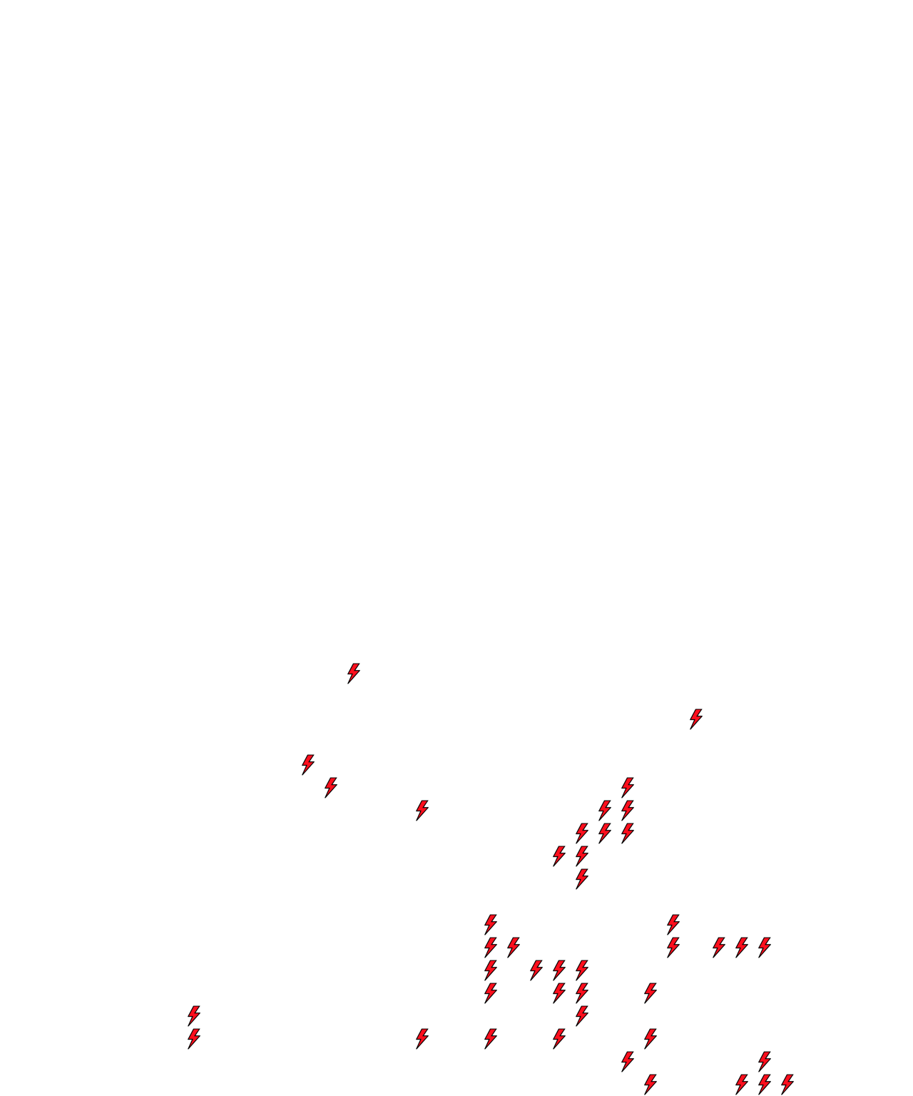 Lighthing Layer