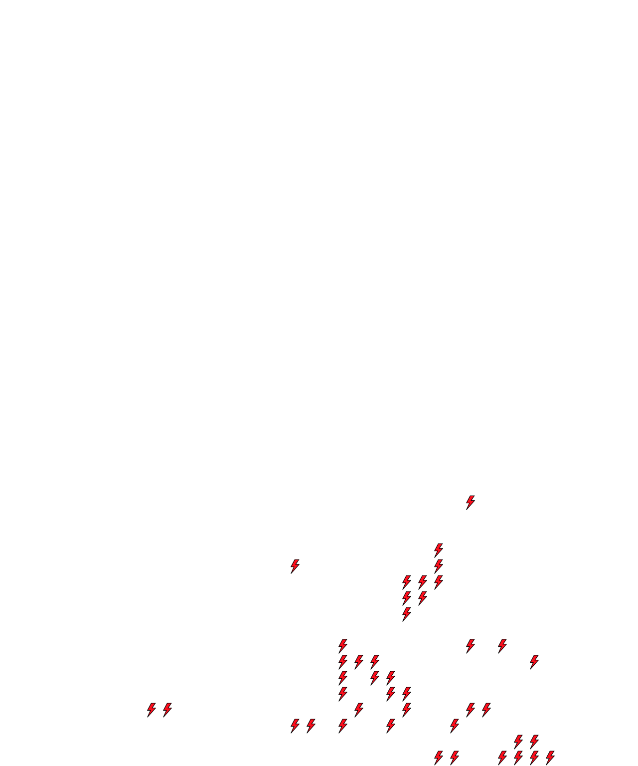 Lighthing Layer