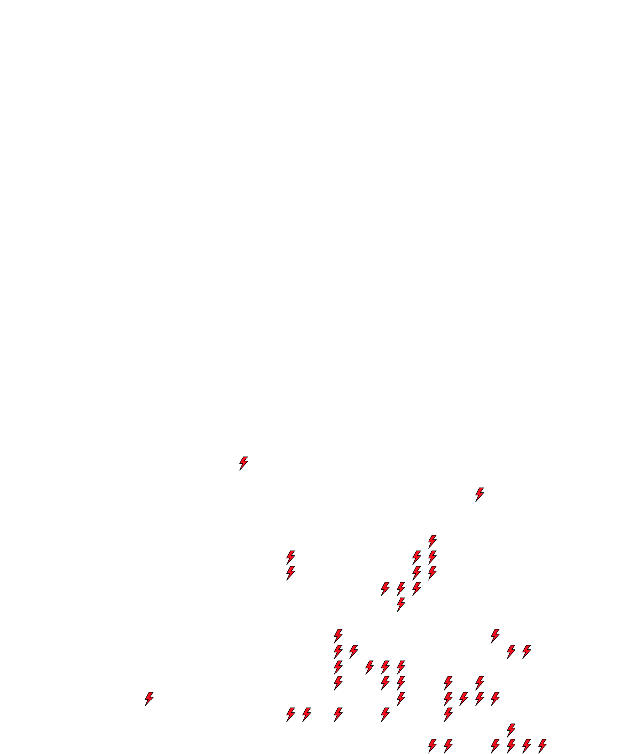 Lighthing Layer