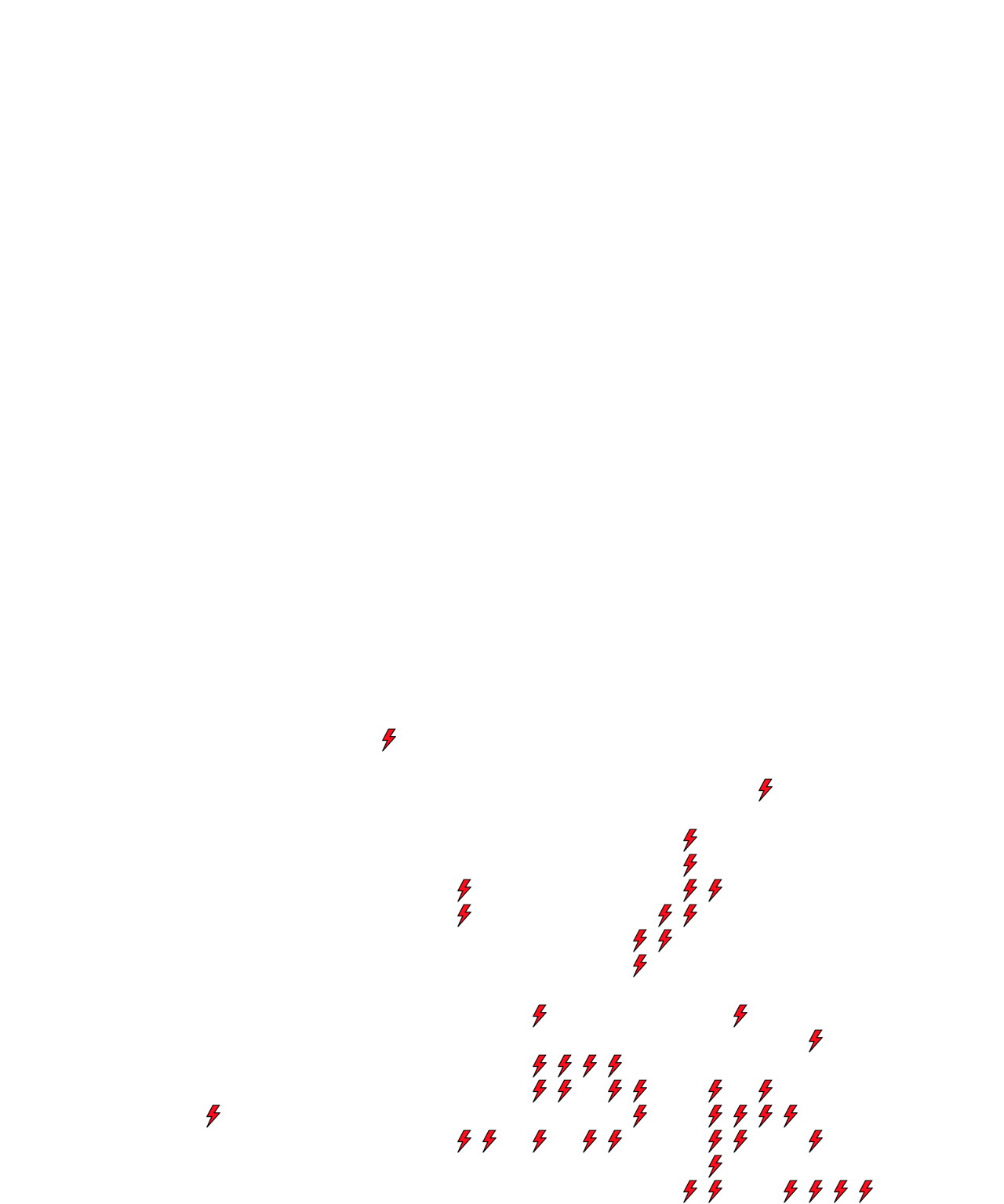 Lighthing Layer