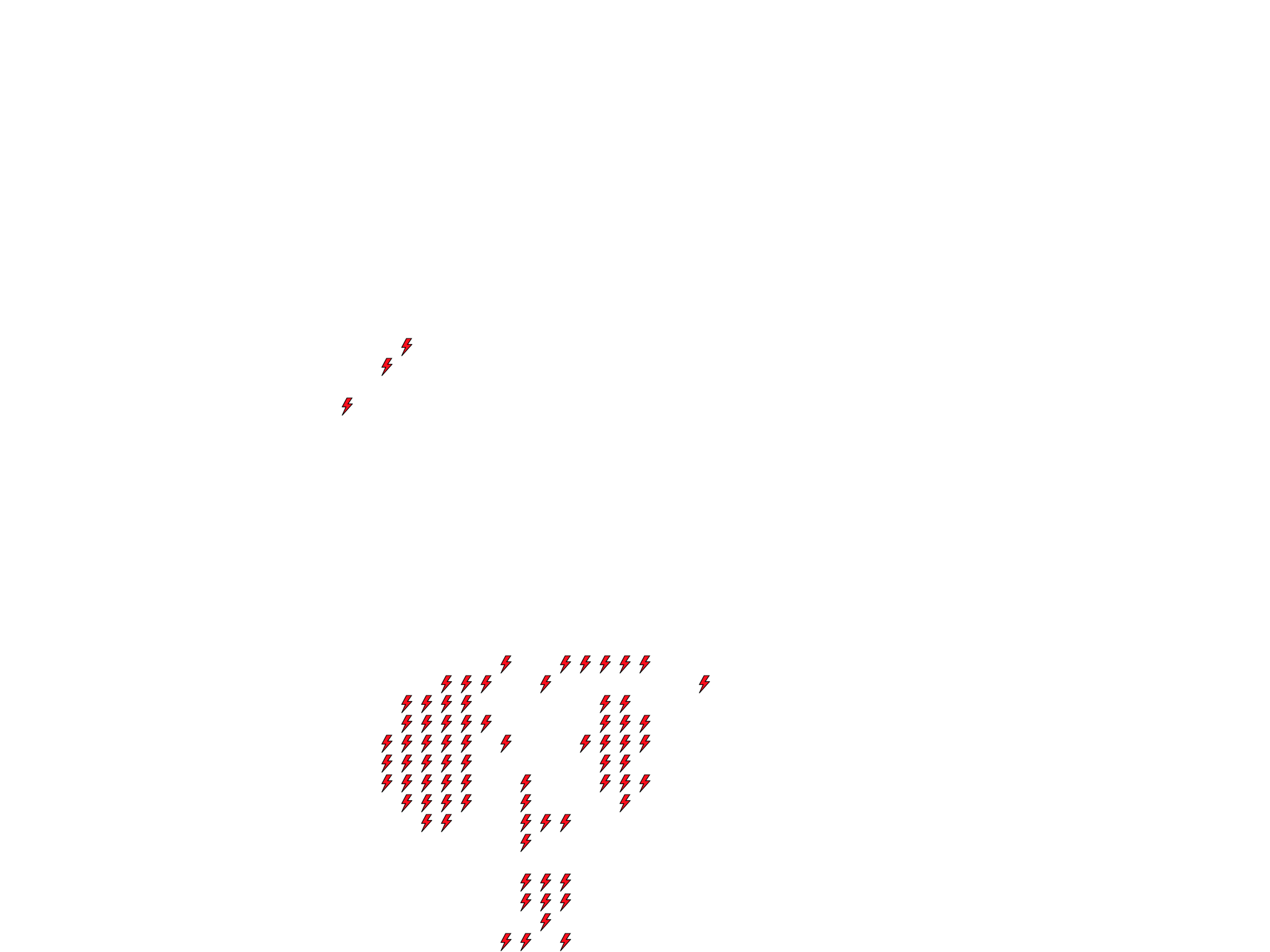 Lighthing Layer