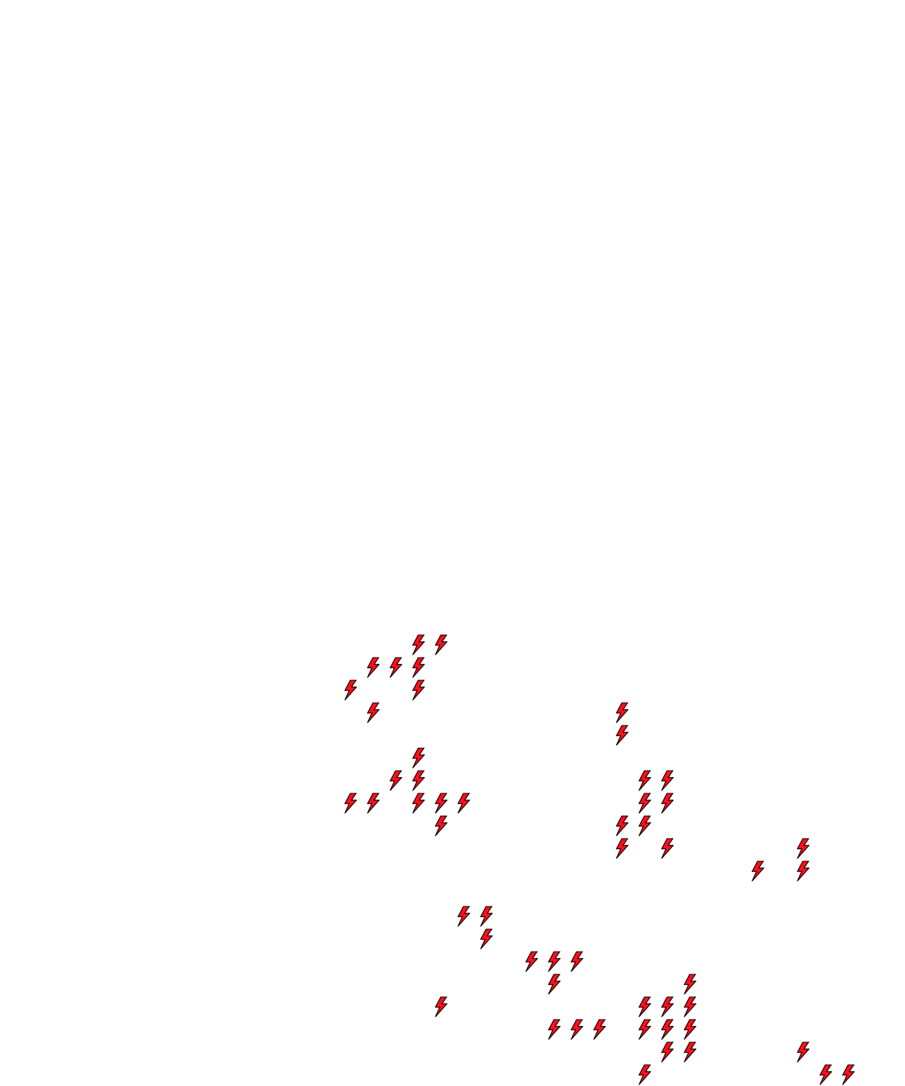 Lighthing Layer
