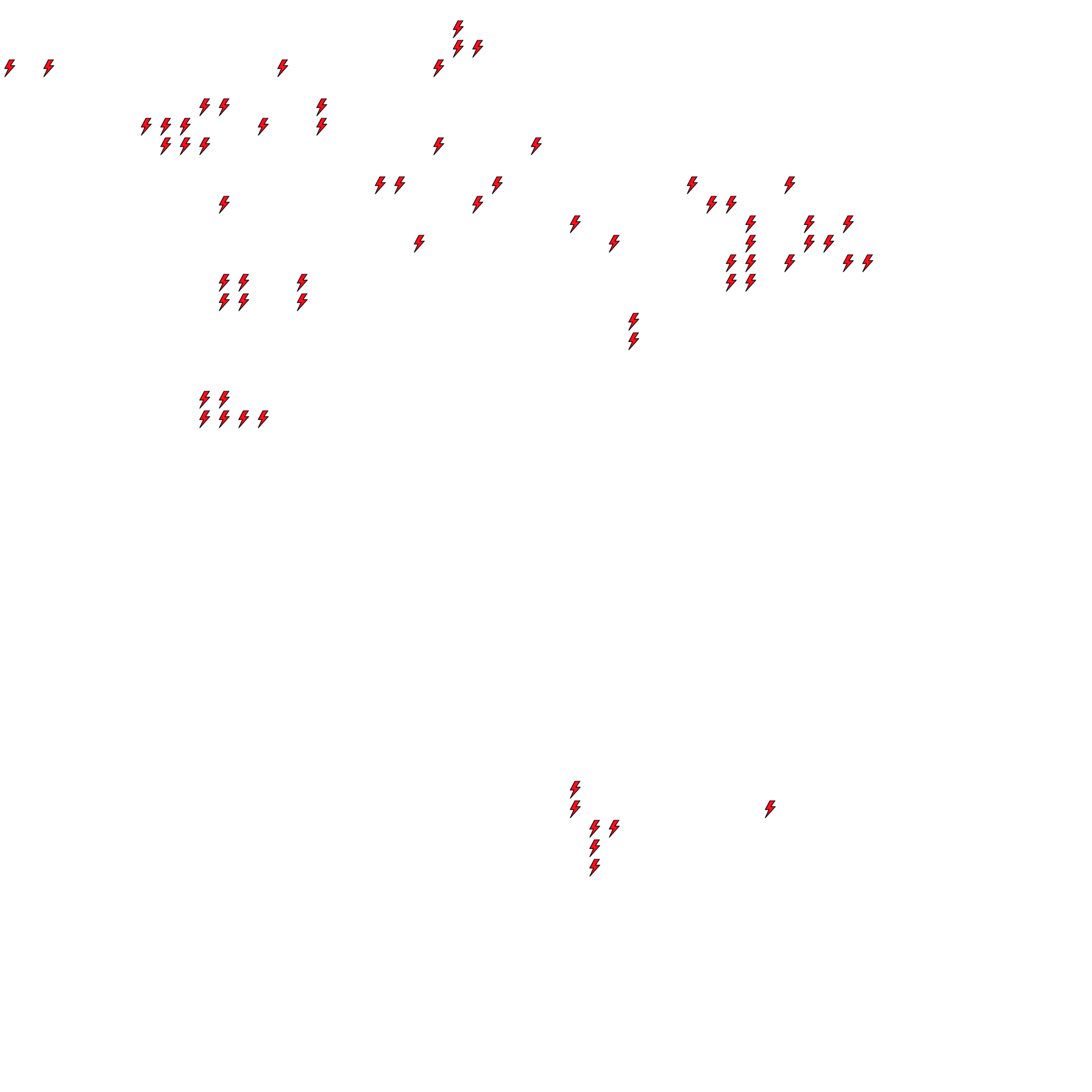Lighthing Layer