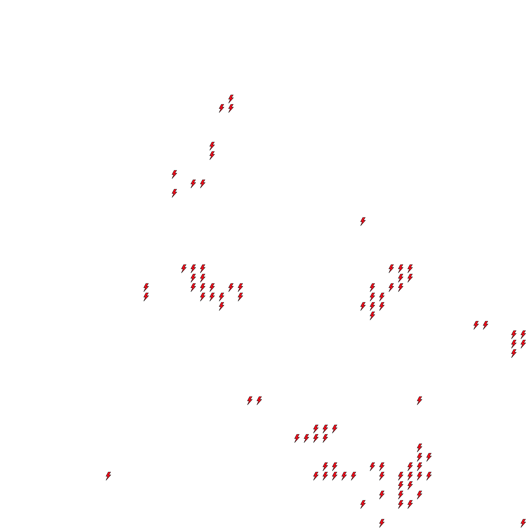 Lighthing Layer