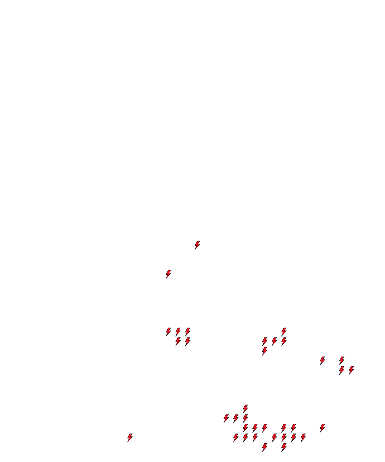 Lighthing Layer