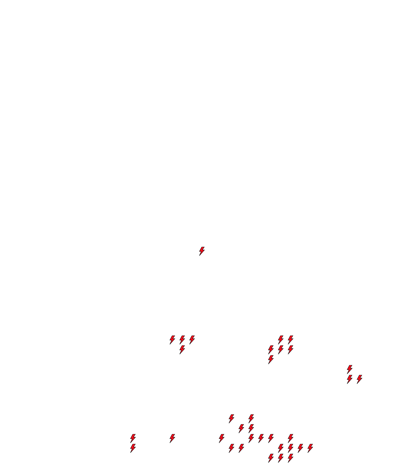 Lighthing Layer