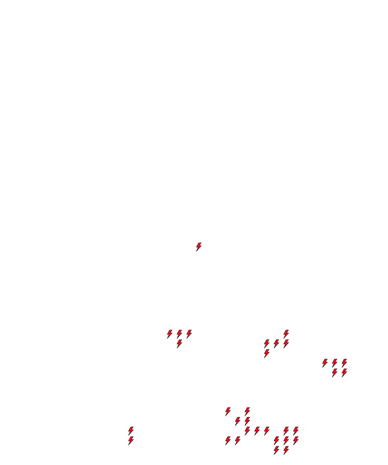 Lighthing Layer