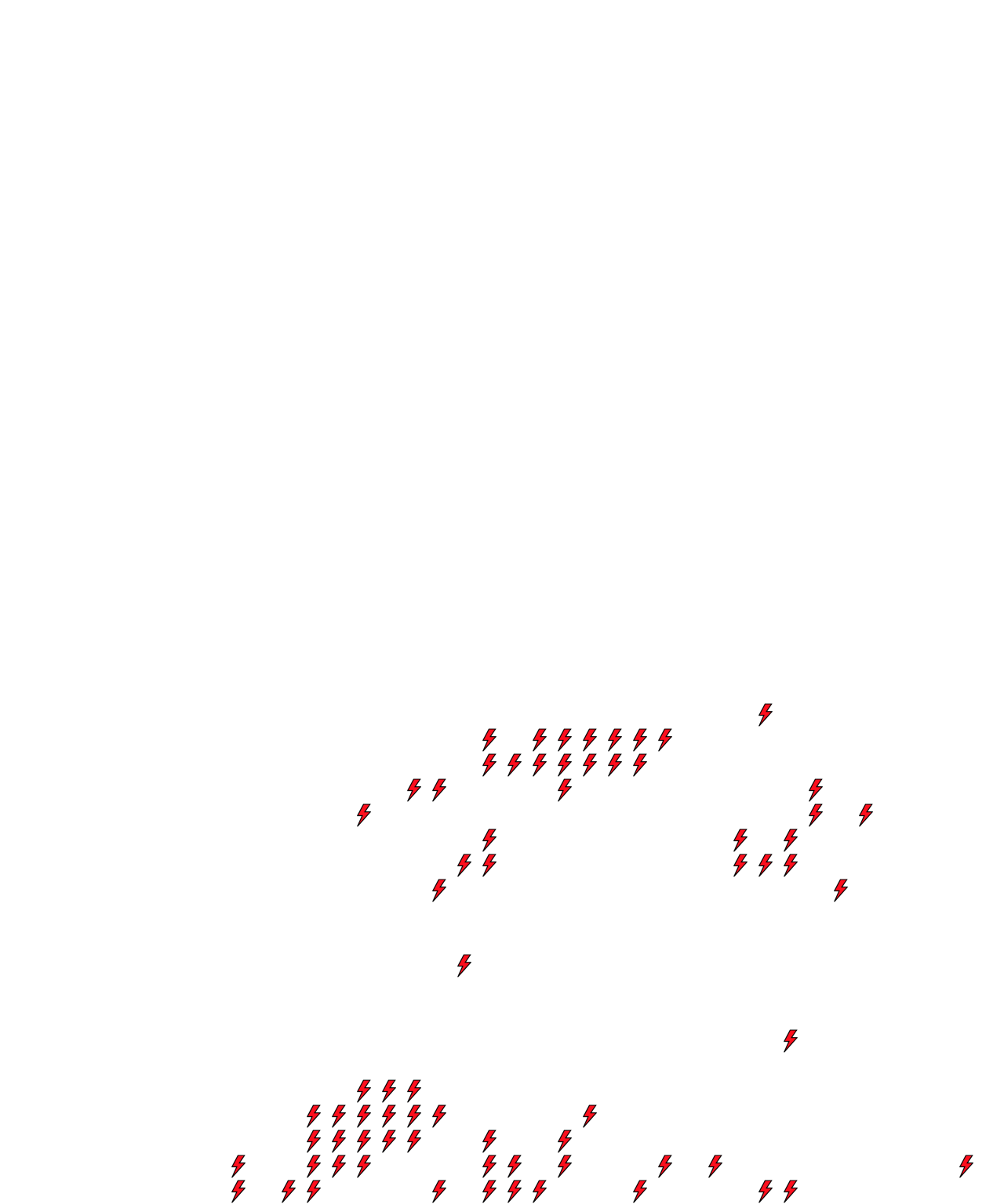 Lighthing Layer
