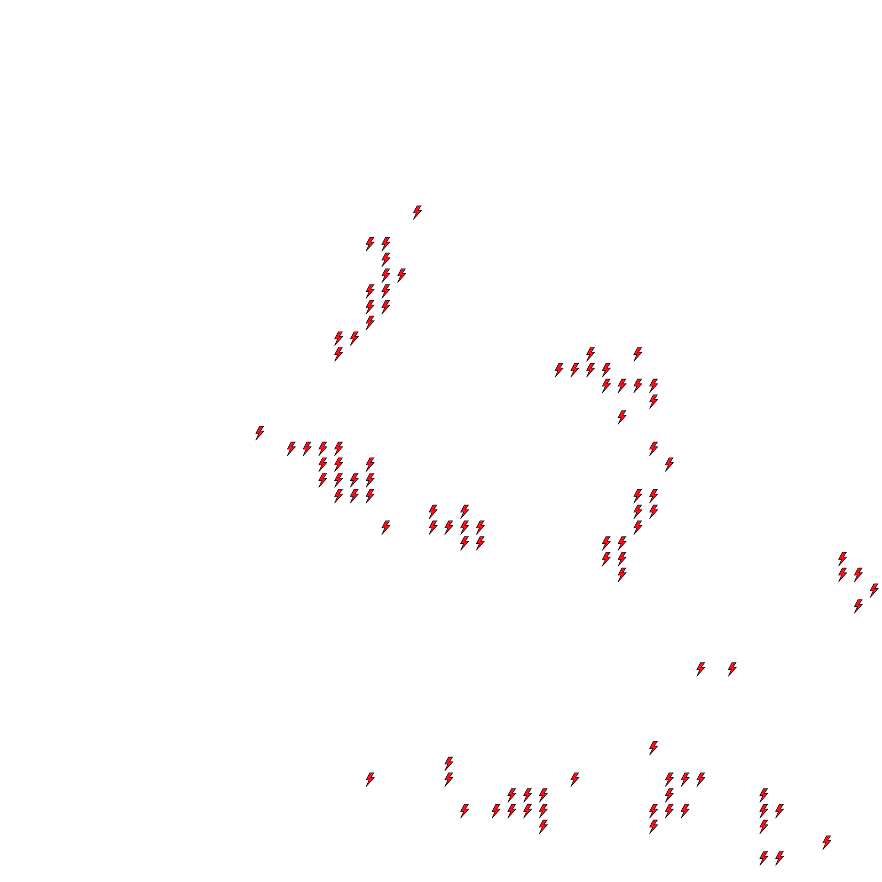 Lighthing Layer