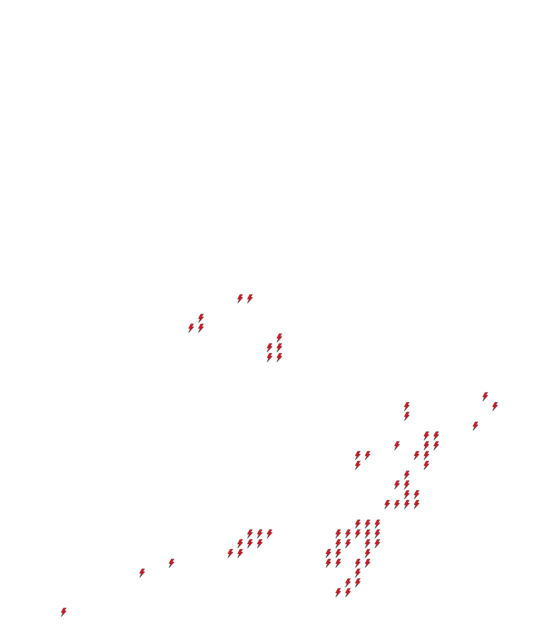 Lighthing Layer
