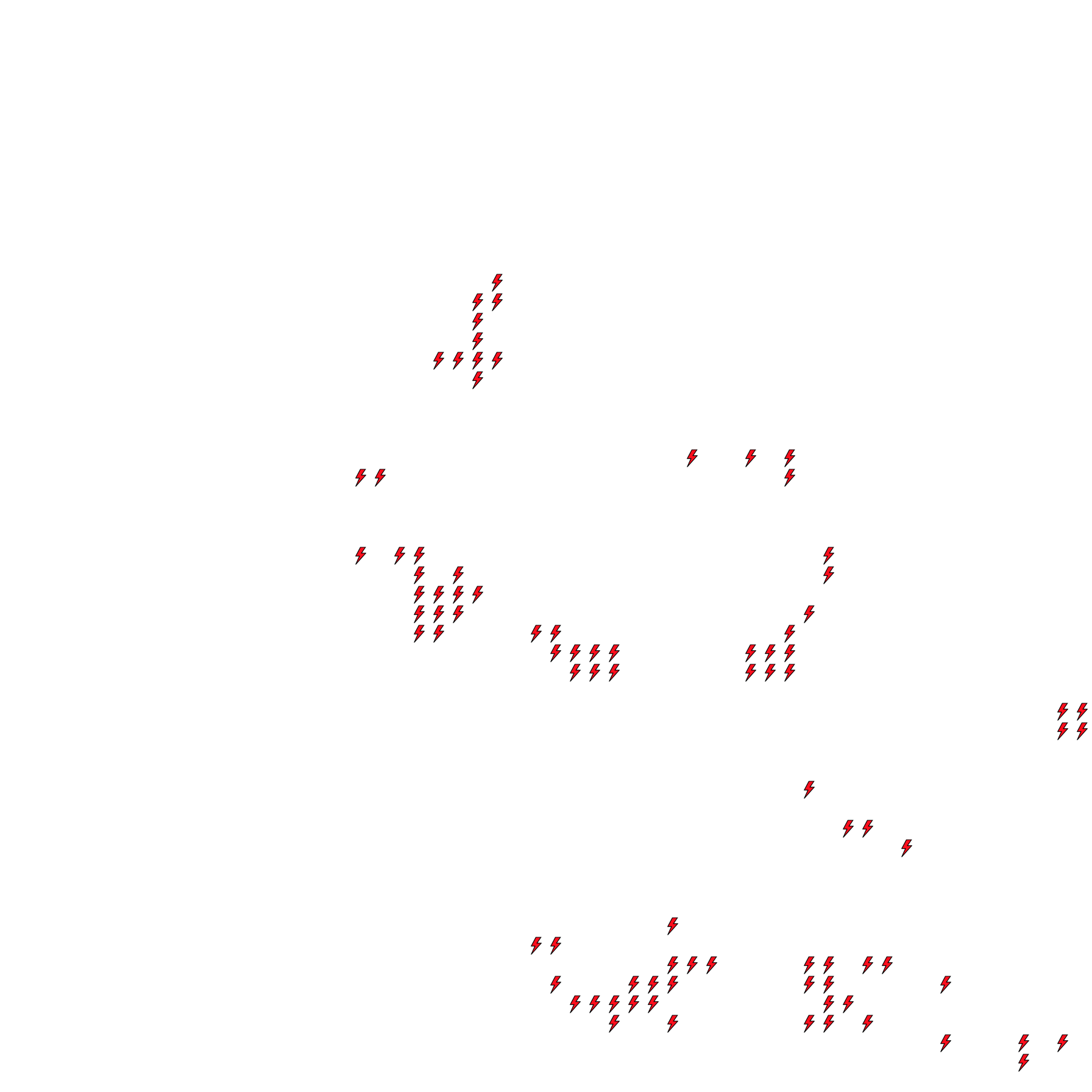 Lighthing Layer