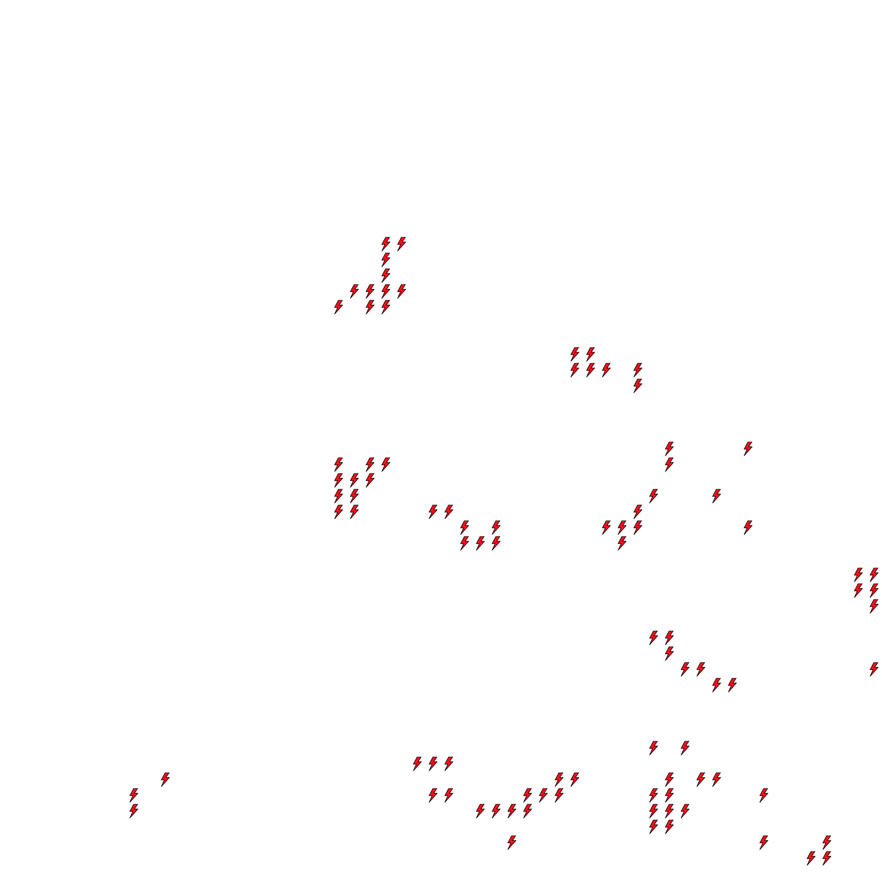 Lighthing Layer