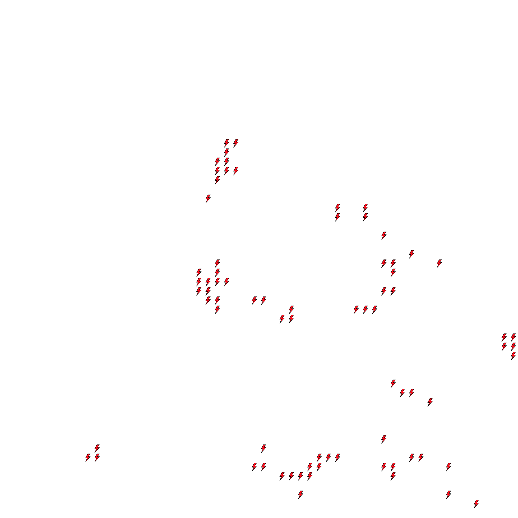 Lighthing Layer
