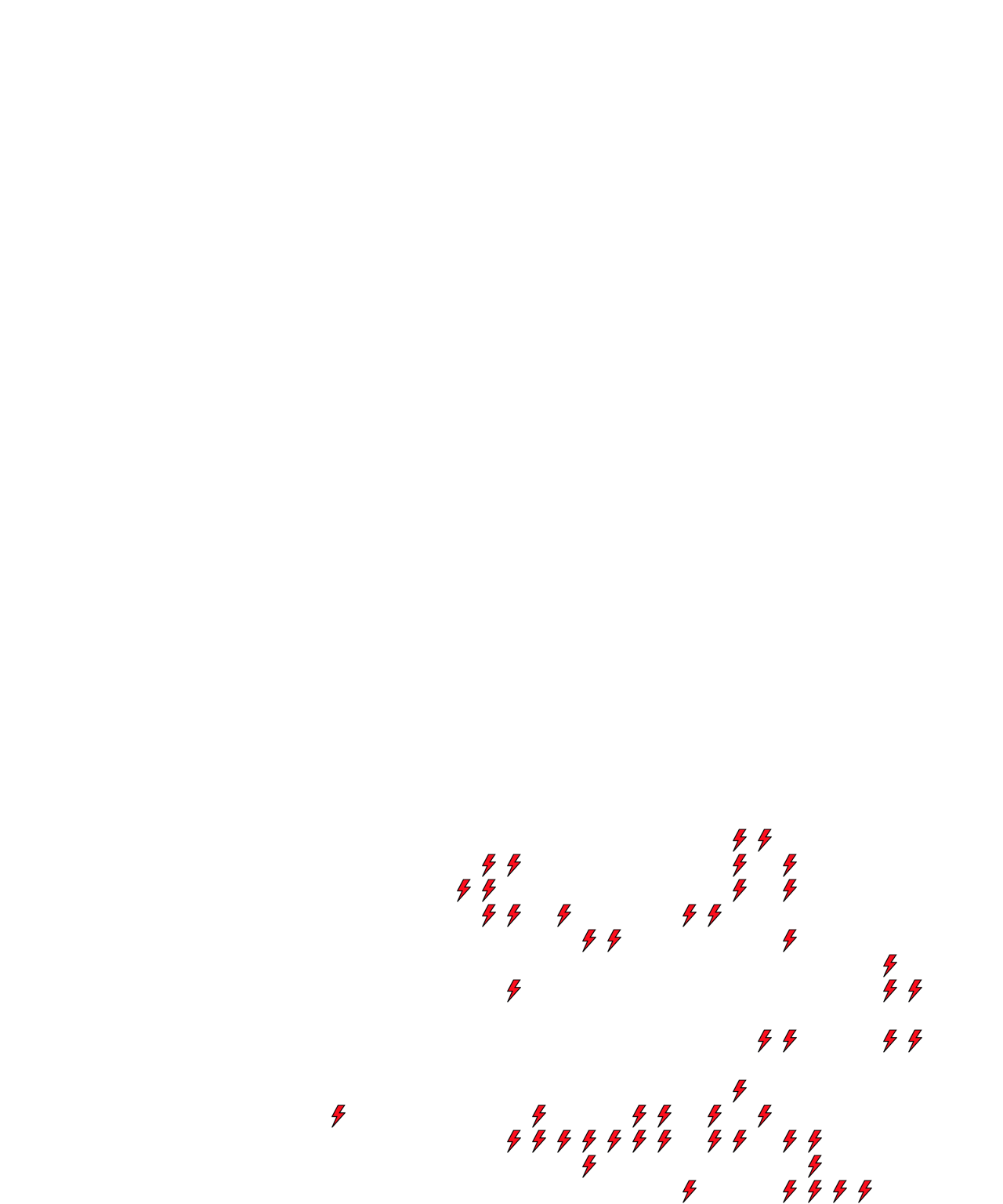 Lighthing Layer